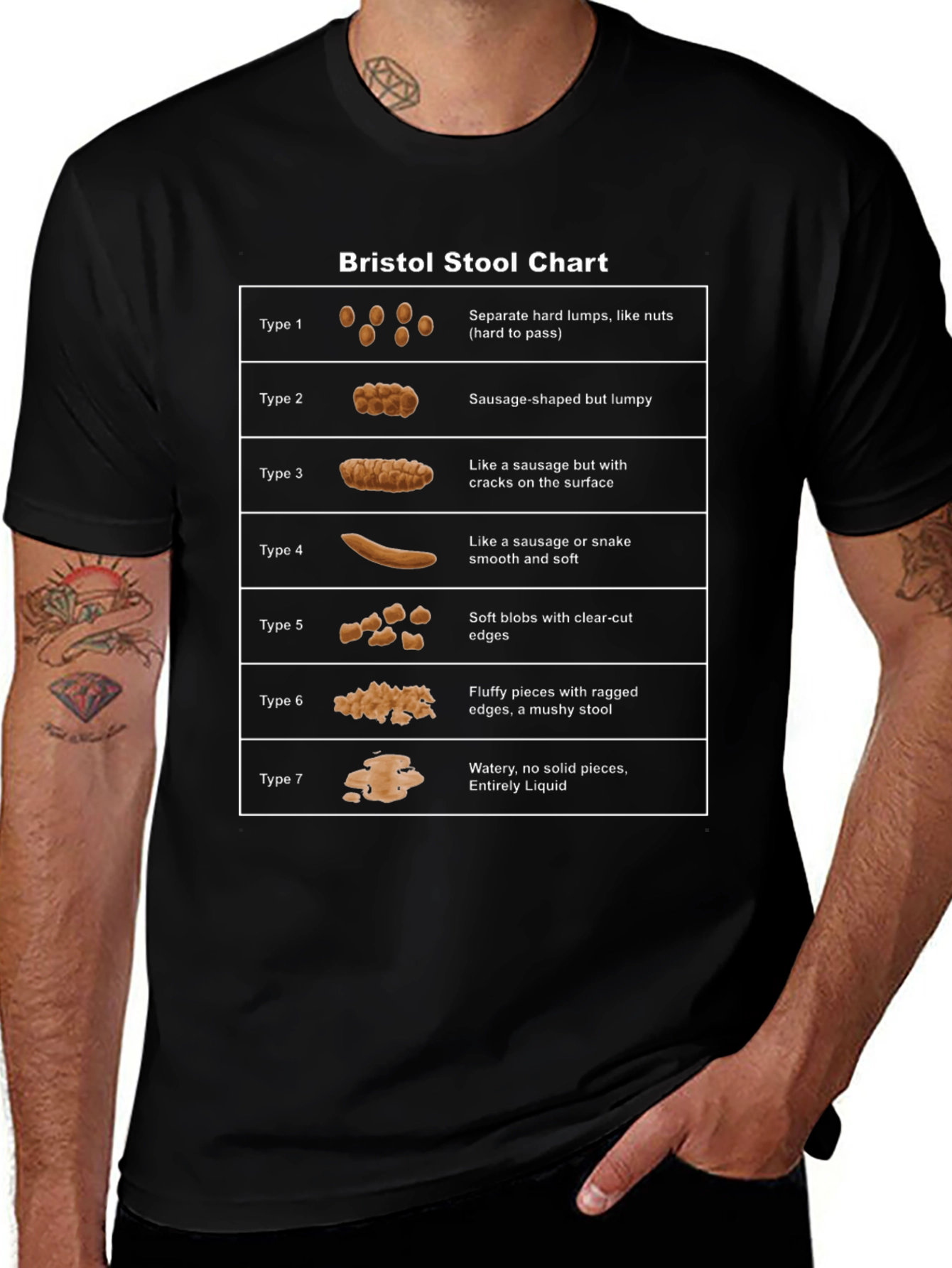 Bristol Stool Chart Graphic T-Shirt - Funny Health Tee