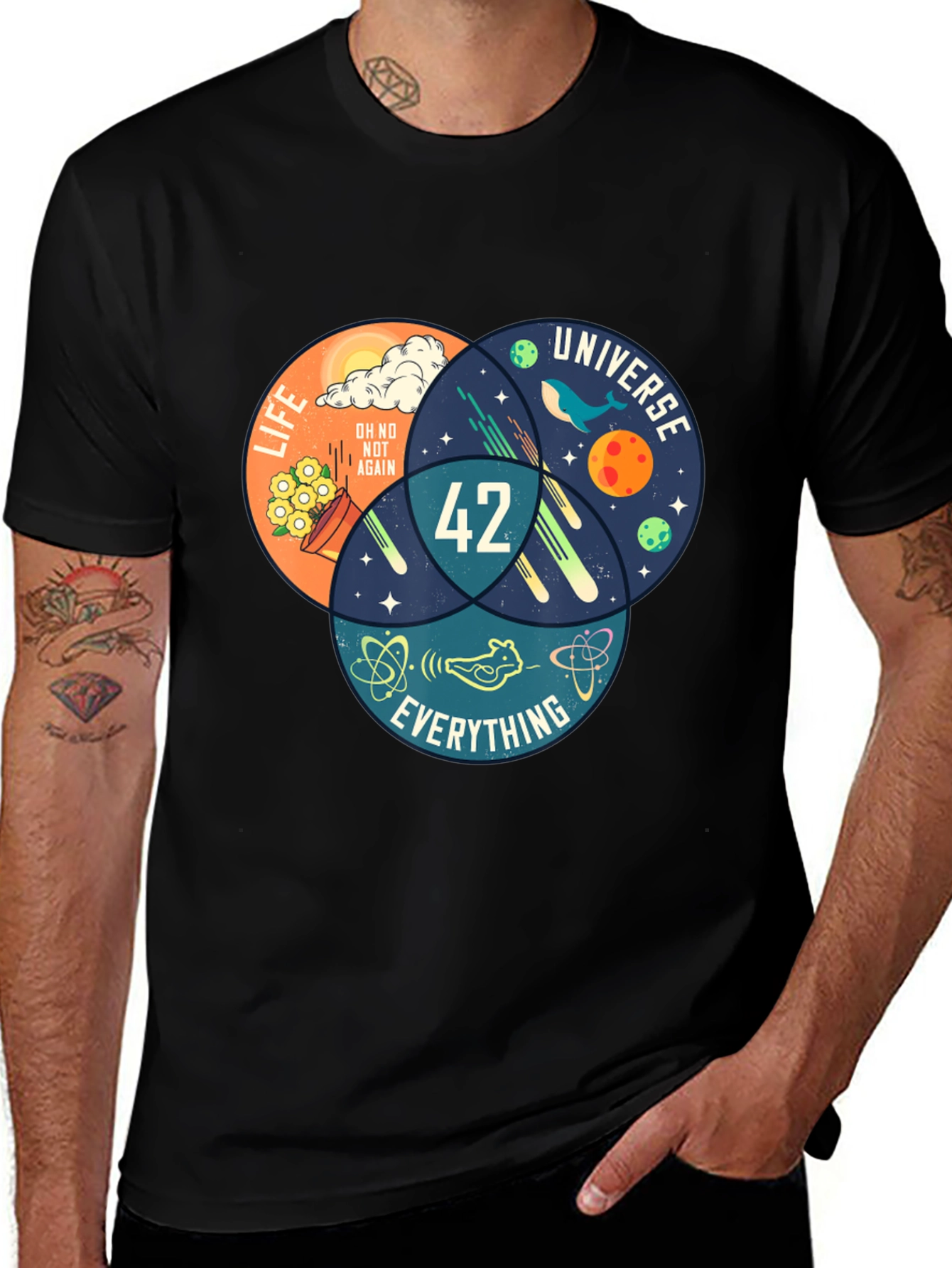 42 Hitchhiker's Guide T-Shirt - Life, Universe, Everything