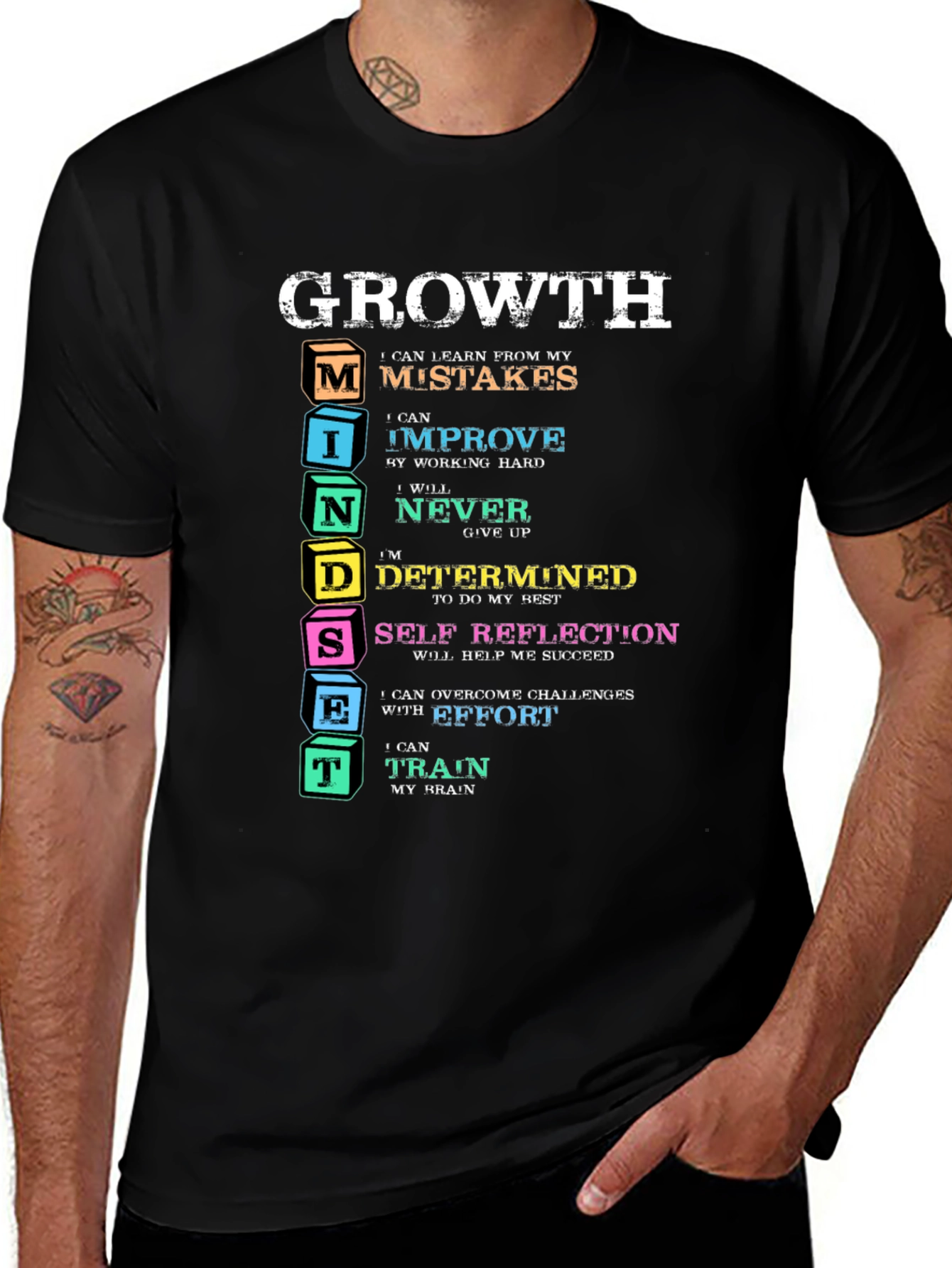 Variant 30 of Mindset Growth T-Shirt - Motivational Tee