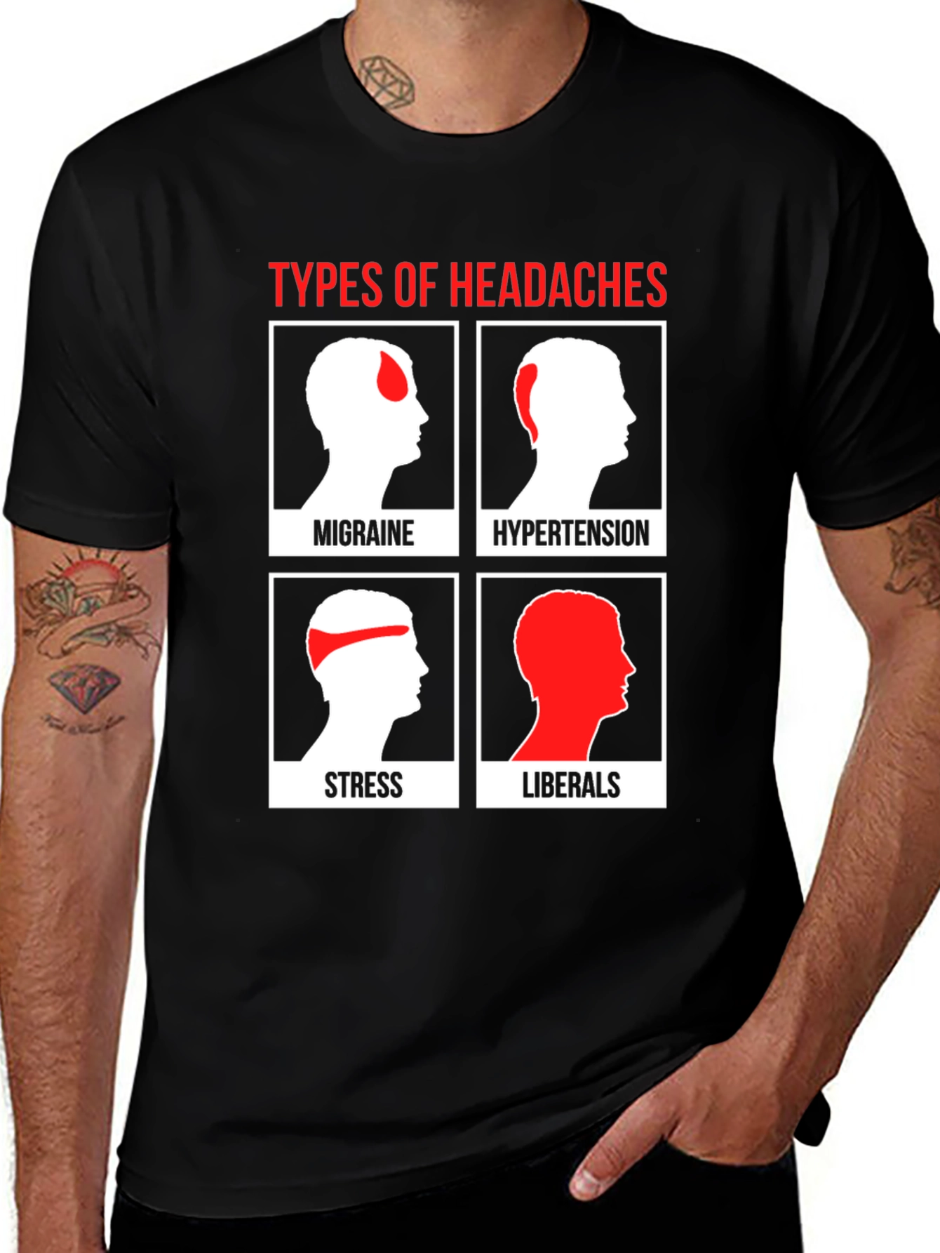 Variant 20 of Types of Headaches Humor T-Shirt