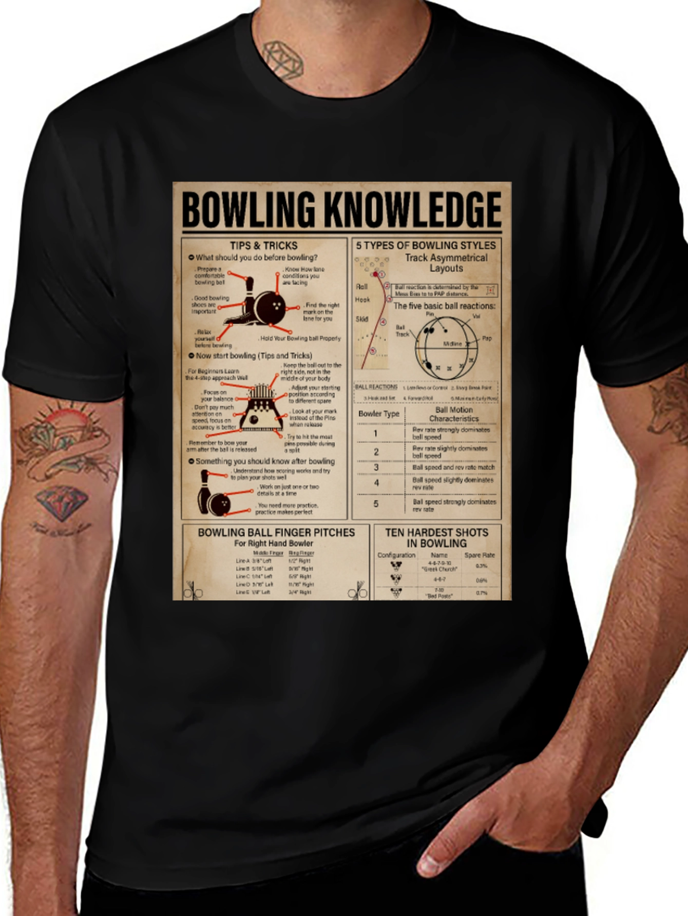 Variant 20 of Bowling Knowledge Graphic T-Shirt