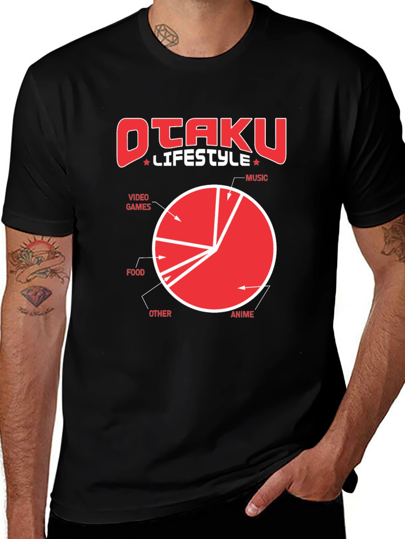 Variant 13 of Otaku Lifestyle T-Shirt - Anime, Music, & Video Games!