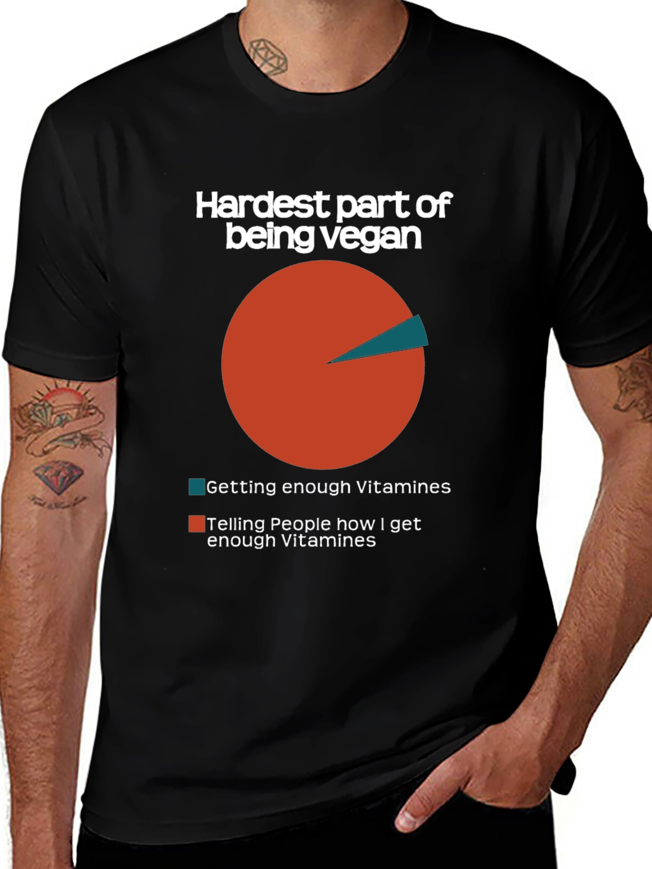 Variant 22 of Funny Vegan T-Shirt - Hardest Part of Being Vegan
