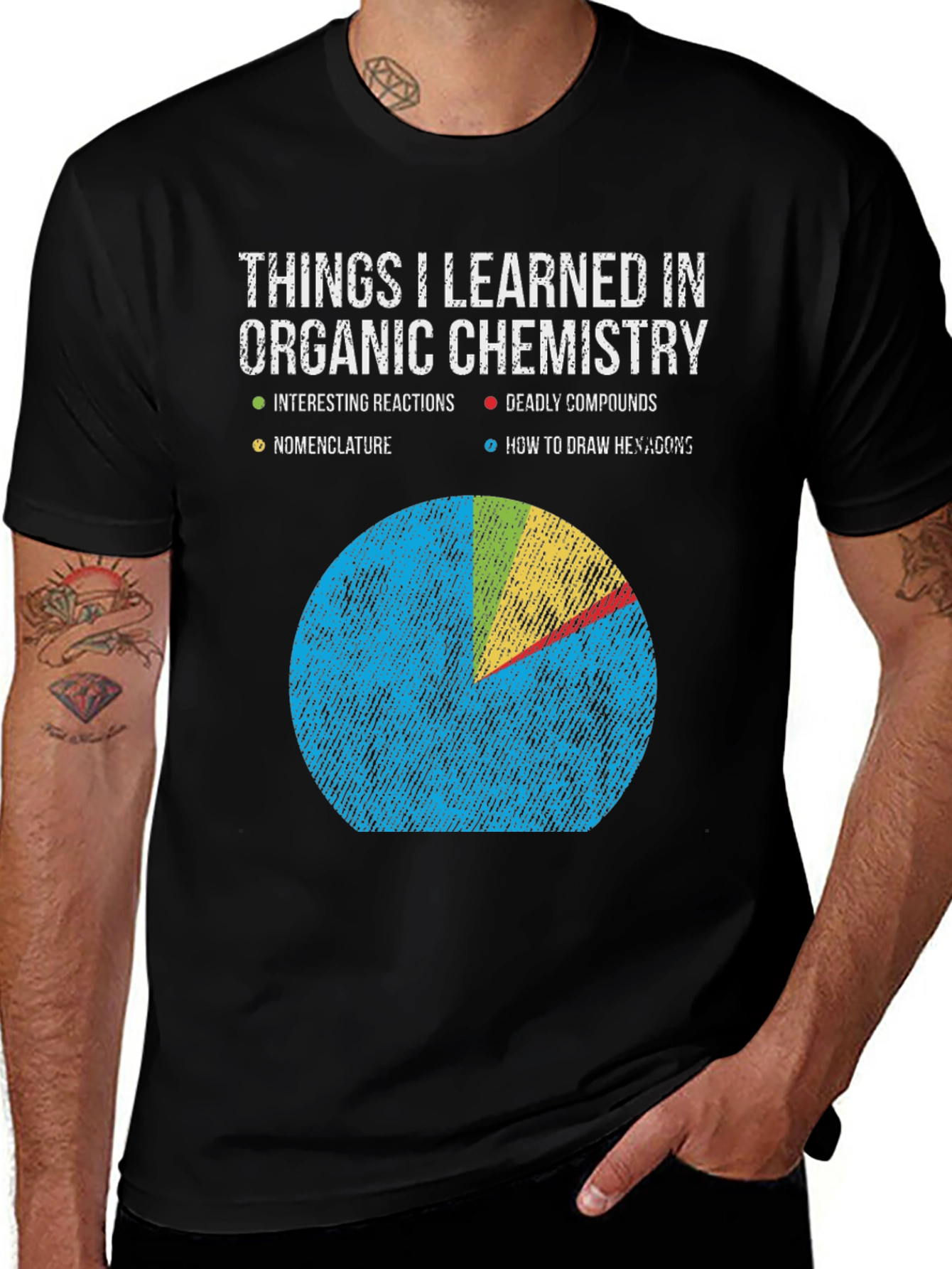 Variant 2 of Organic Chemistry T-Shirt: Reactions, Nomenclature, Hexagons
