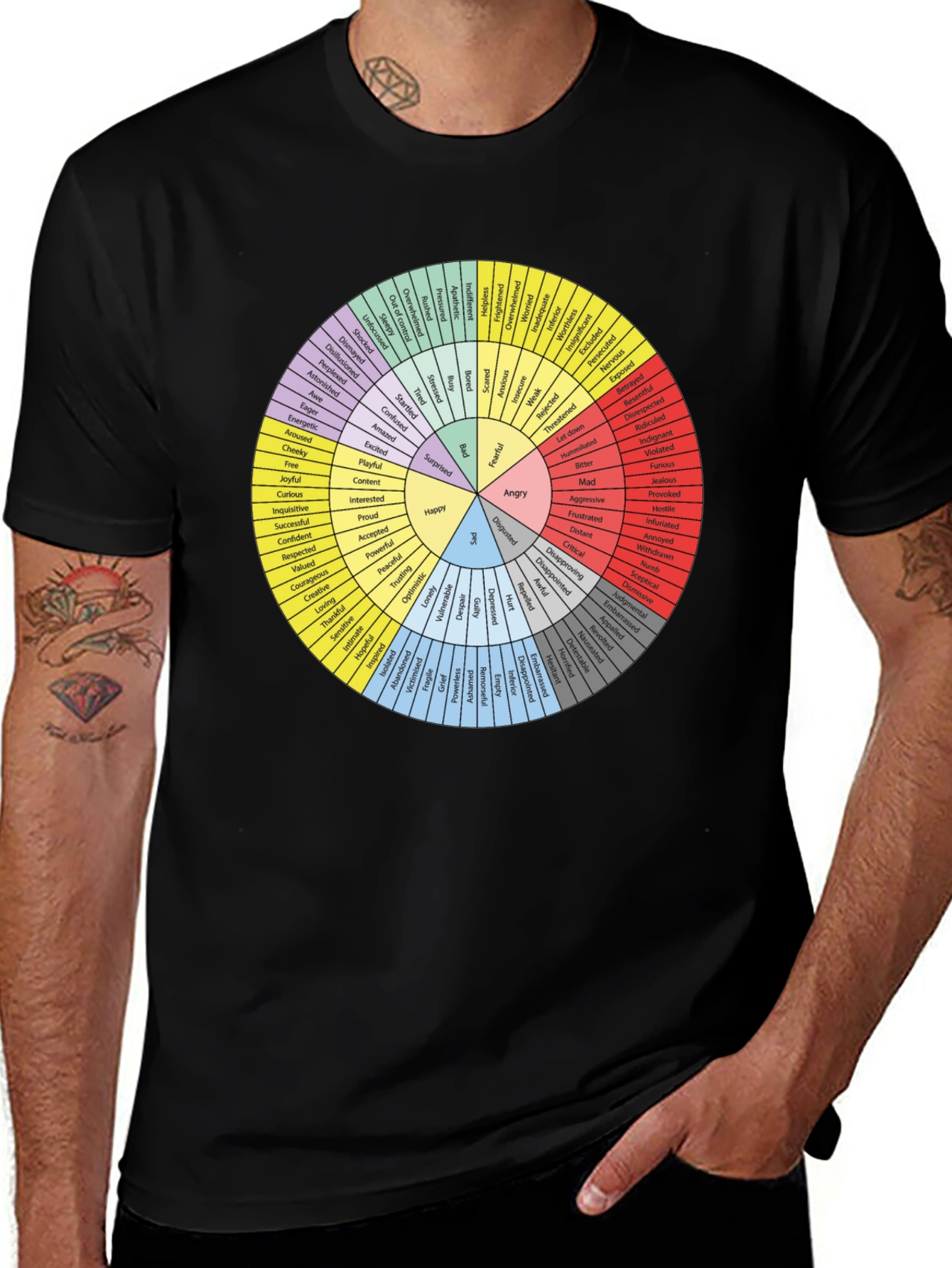 Emotions Wheel Graphic Tee - Express Yourself!