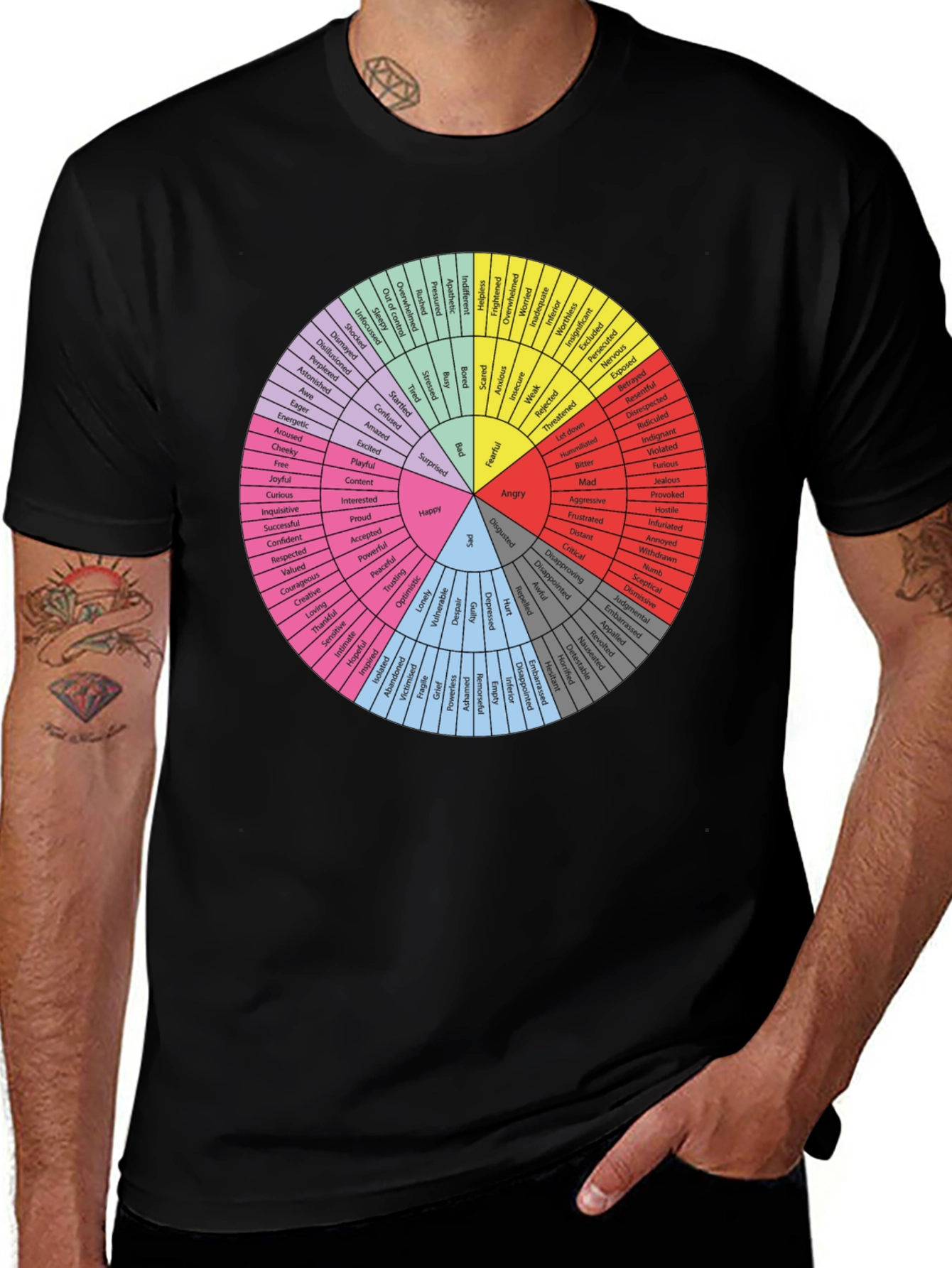Variant 9 of Emotional Spectrum T-Shirt