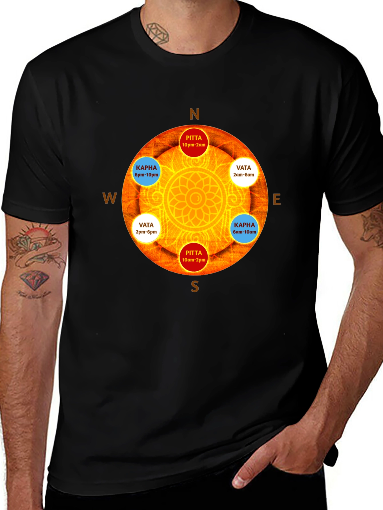 Ayurveda Dosha Time Cycle Graphic T-Shirt