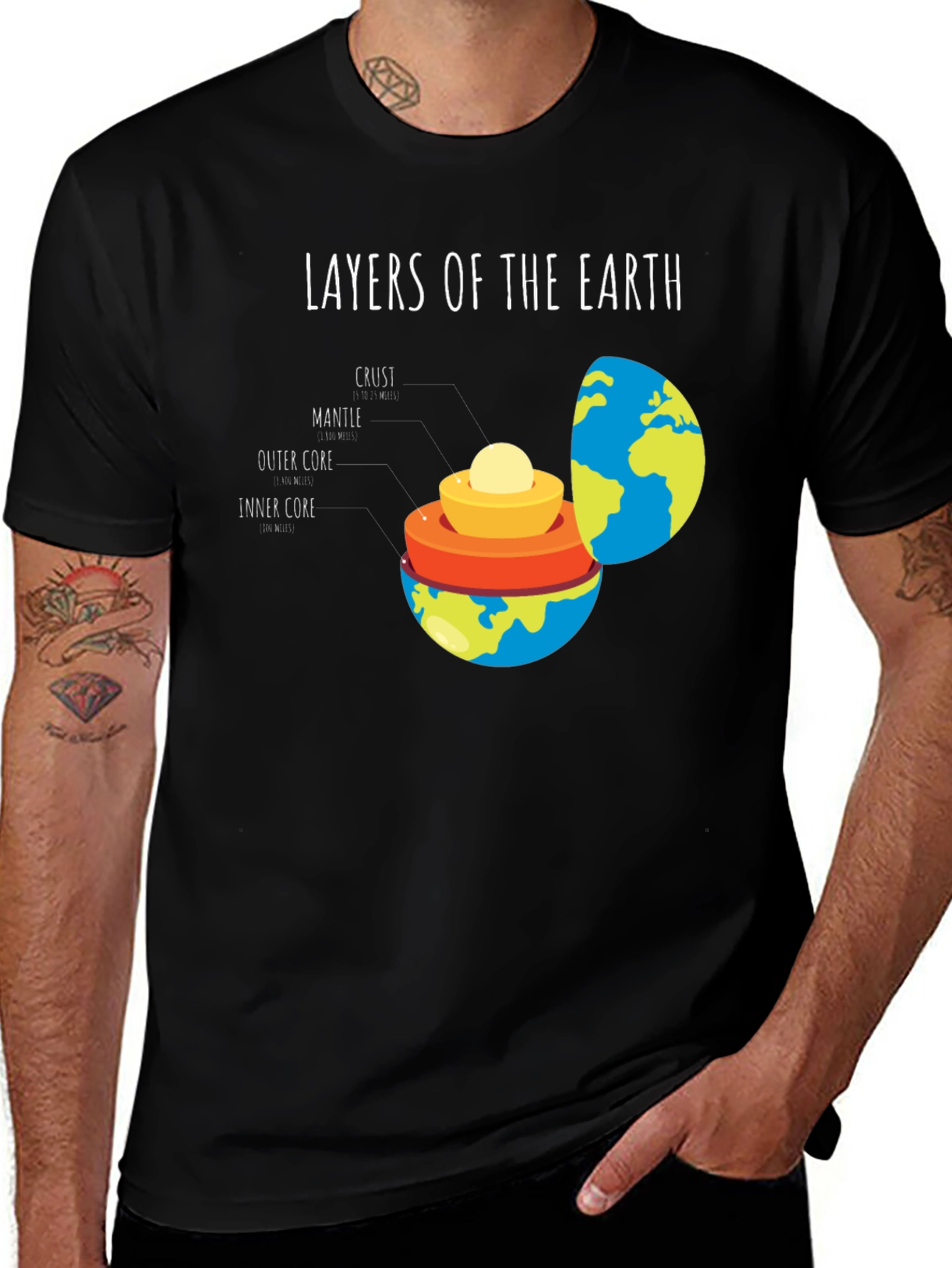 Variant 23 of Layers of the Earth Black Graphic T-Shirt