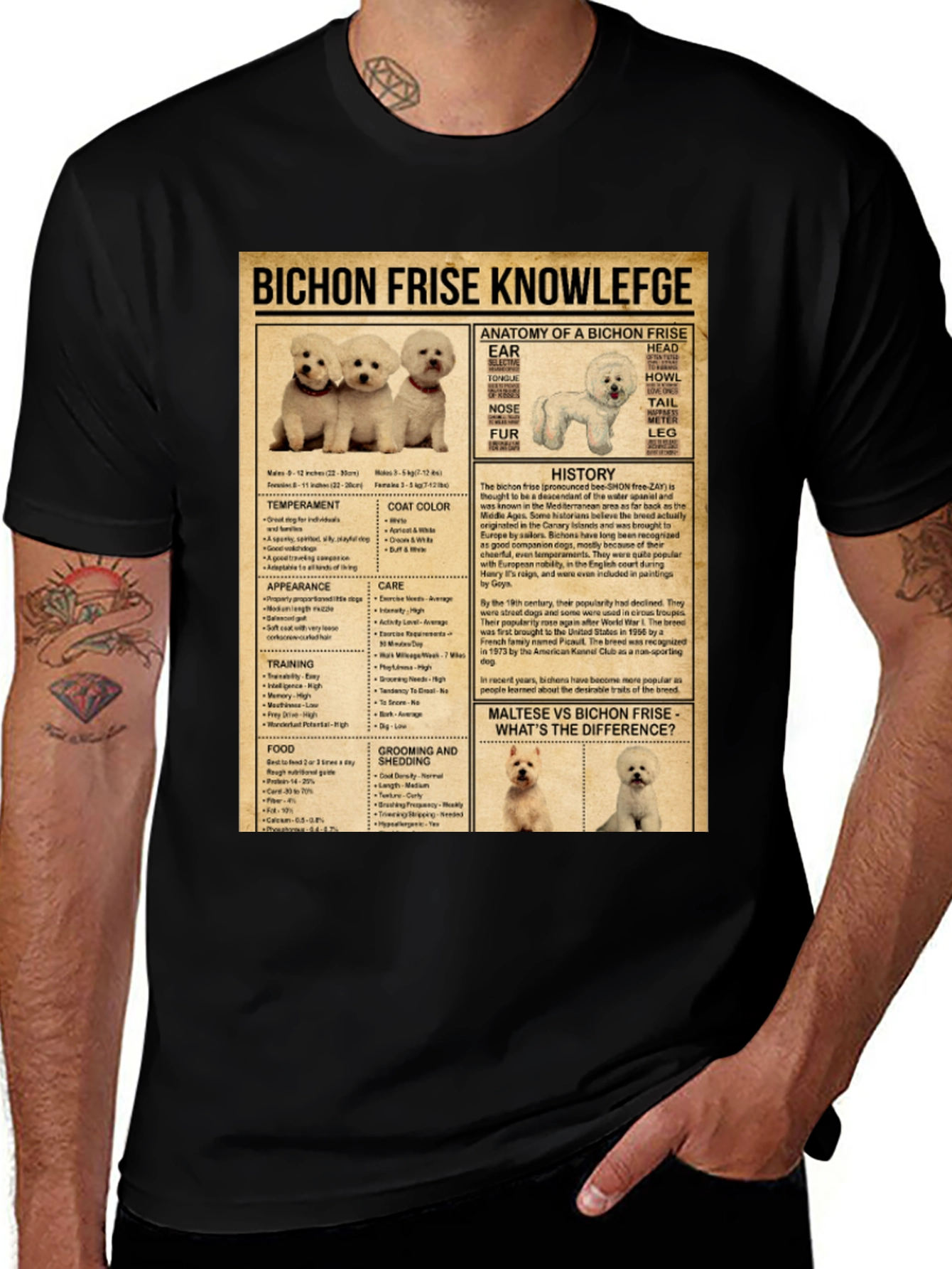 Bichon Frise Knowledge T-Shirt, Dog Lover Gift