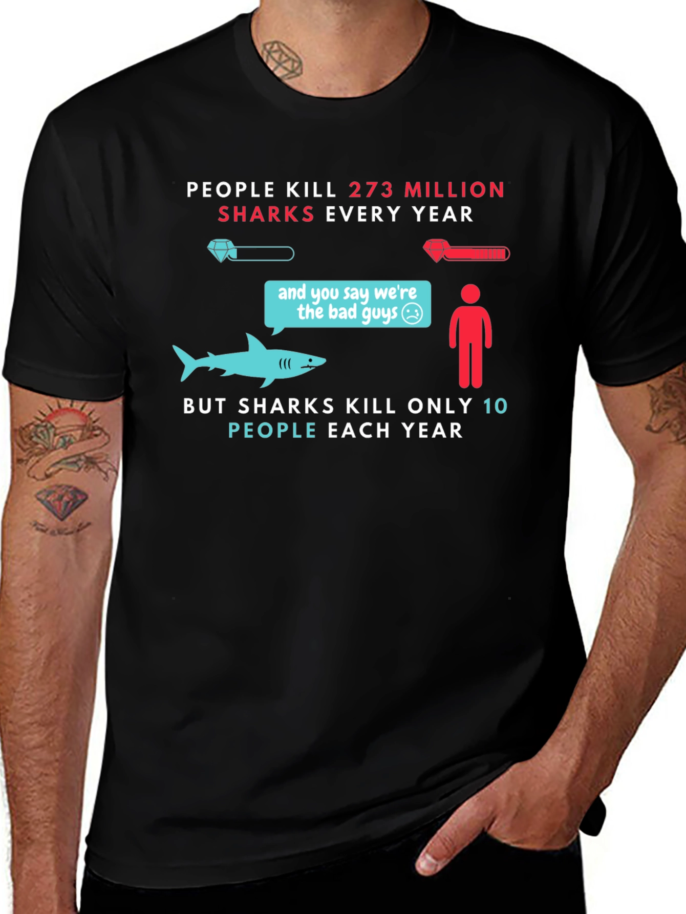 Shark Conservation T-Shirt: 273 Million vs. 10