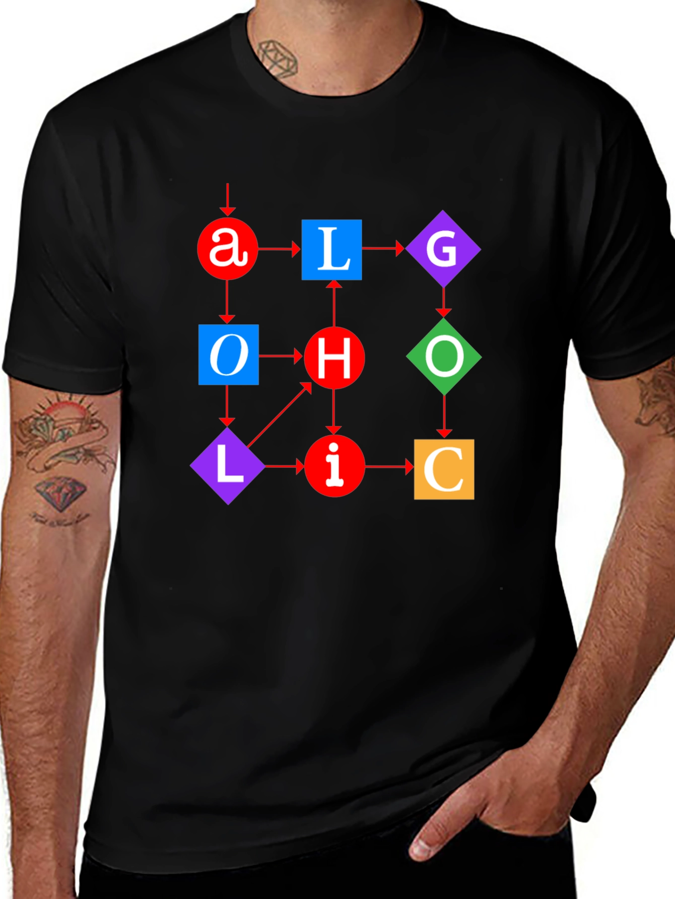 Algorithm T-Shirt - Logic Flow Design