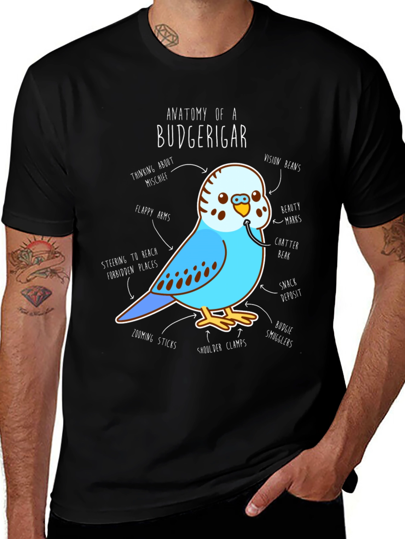 Variant 16 of Anatomy of a Budgerigar T-Shirt