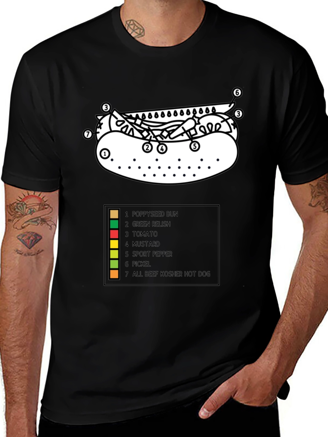 Chicago Style Hot Dog Anatomy T-Shirt