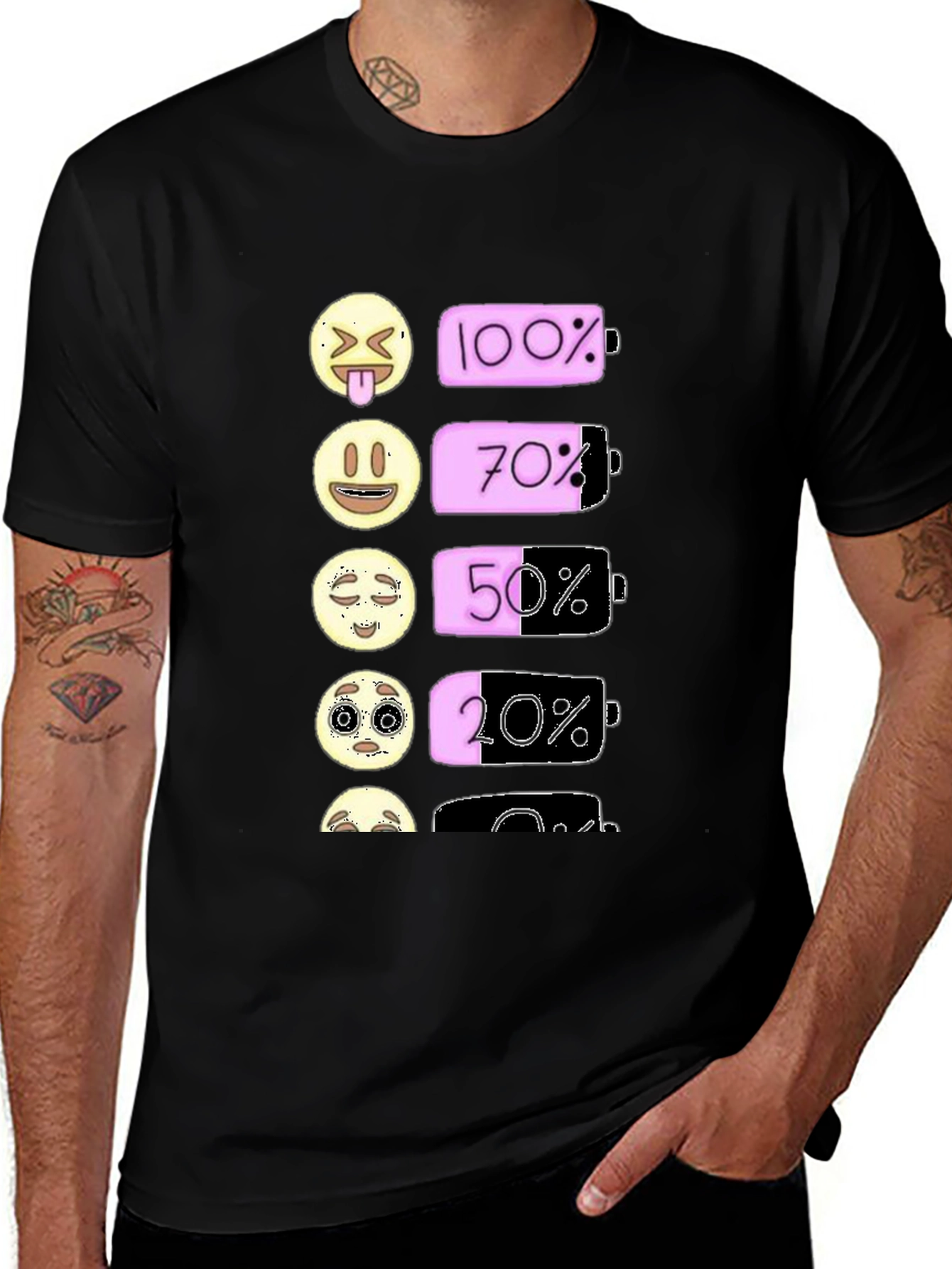 Variant 24 of Emoji Battery Level Black T-Shirt