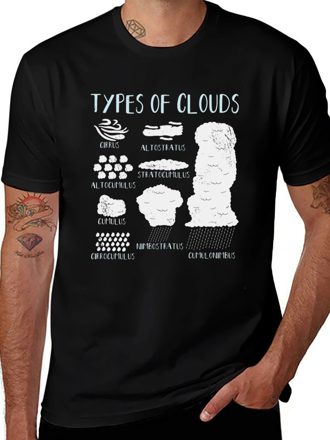 Variant 17 of Types of Clouds T-Shirt