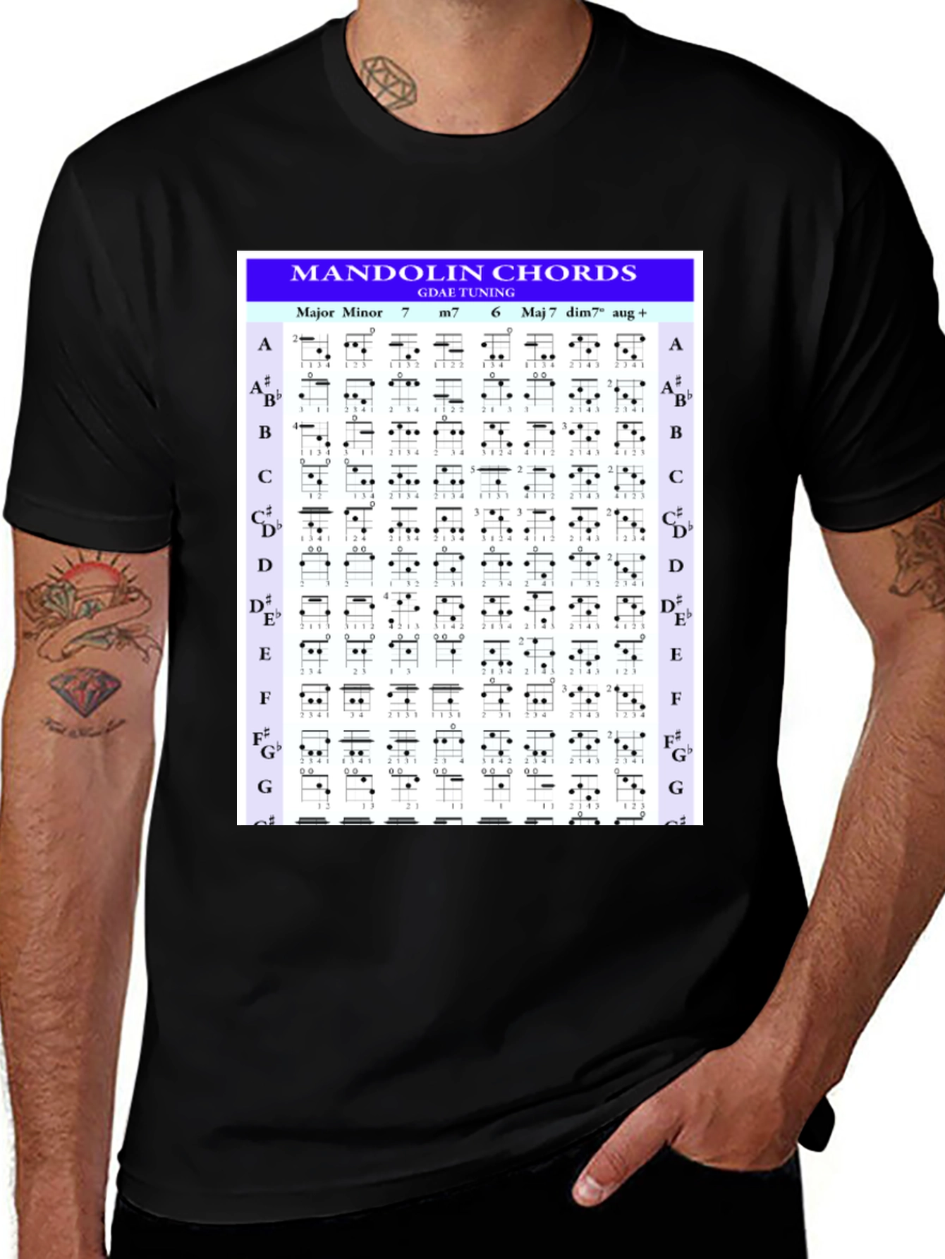 Variant 8 of Mandolin Chords T-Shirt - Music Theory for Musicians