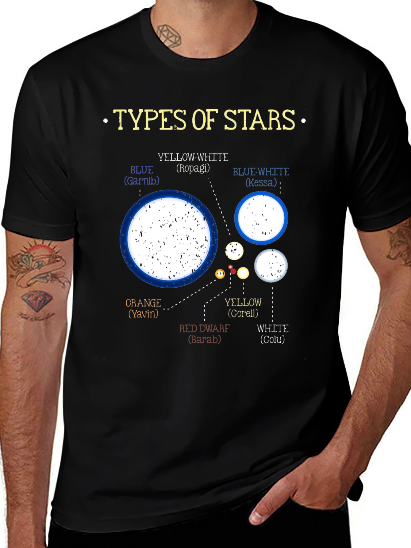 Types of Stars Graphic T-Shirt - Astronomy Tee