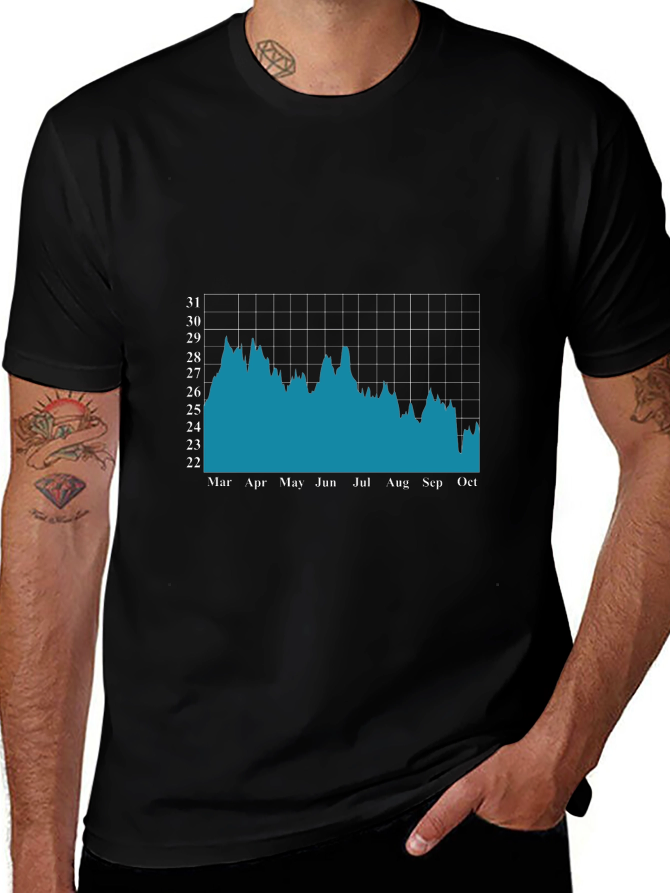 Variant 18 of Men's Black T-Shirt with Stock Market Chart