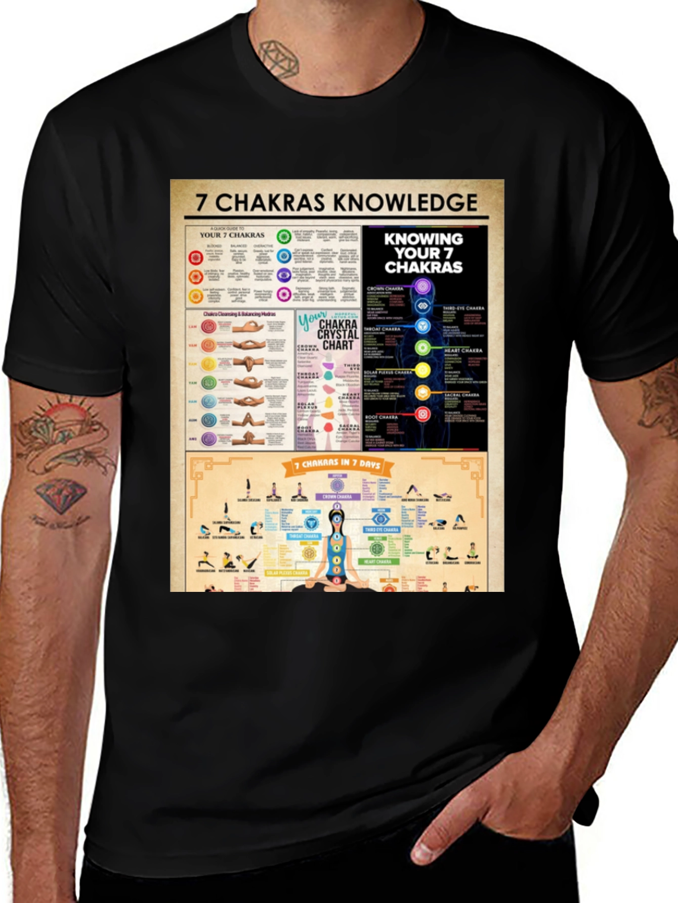 7 Chakras Knowledge T-Shirt - Meditation & Yoga