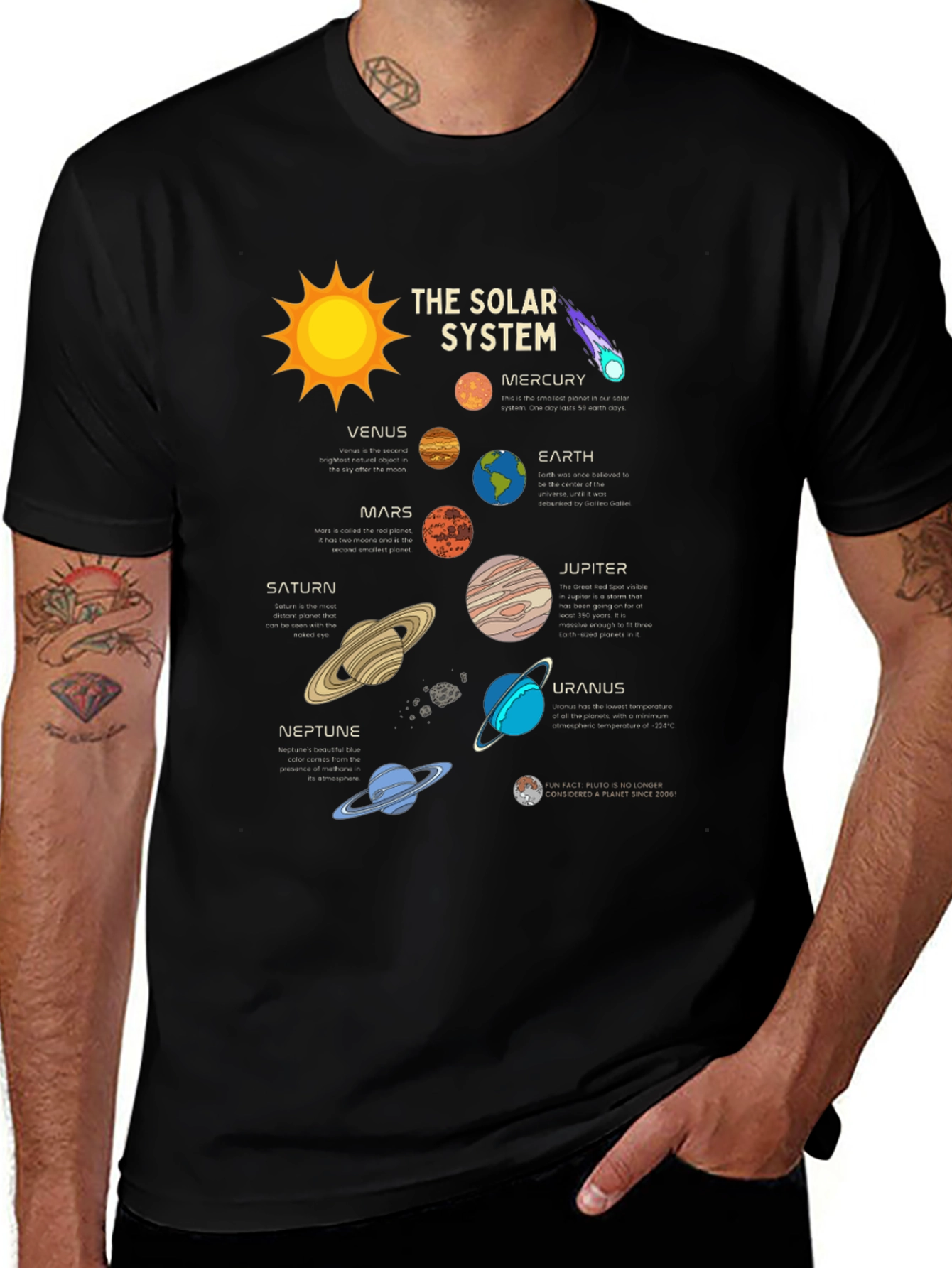Black Solar System T-Shirt - Planets Graphic Tee main image