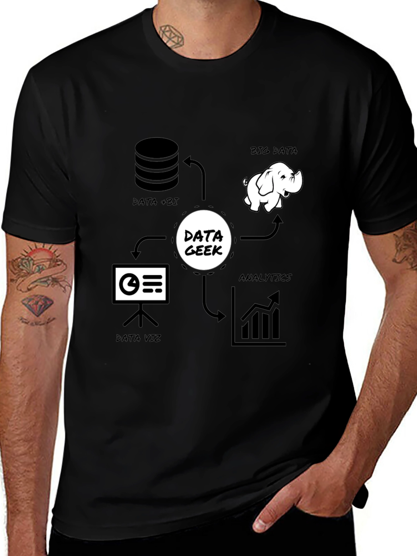 Data Geek T-Shirt - Analytics, Big Data, Data Viz