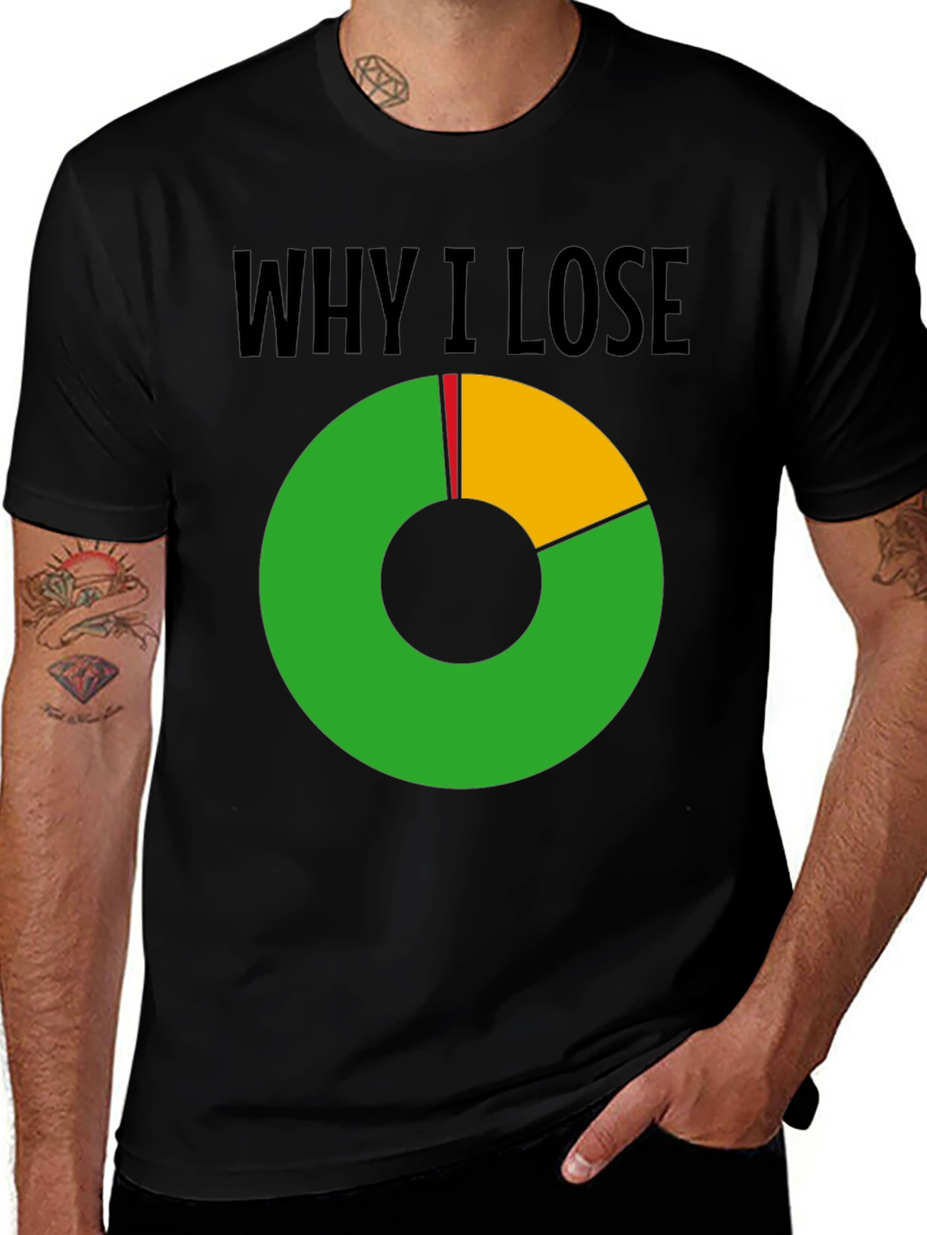 Why I Lose Funny Pie Chart T-Shirt
