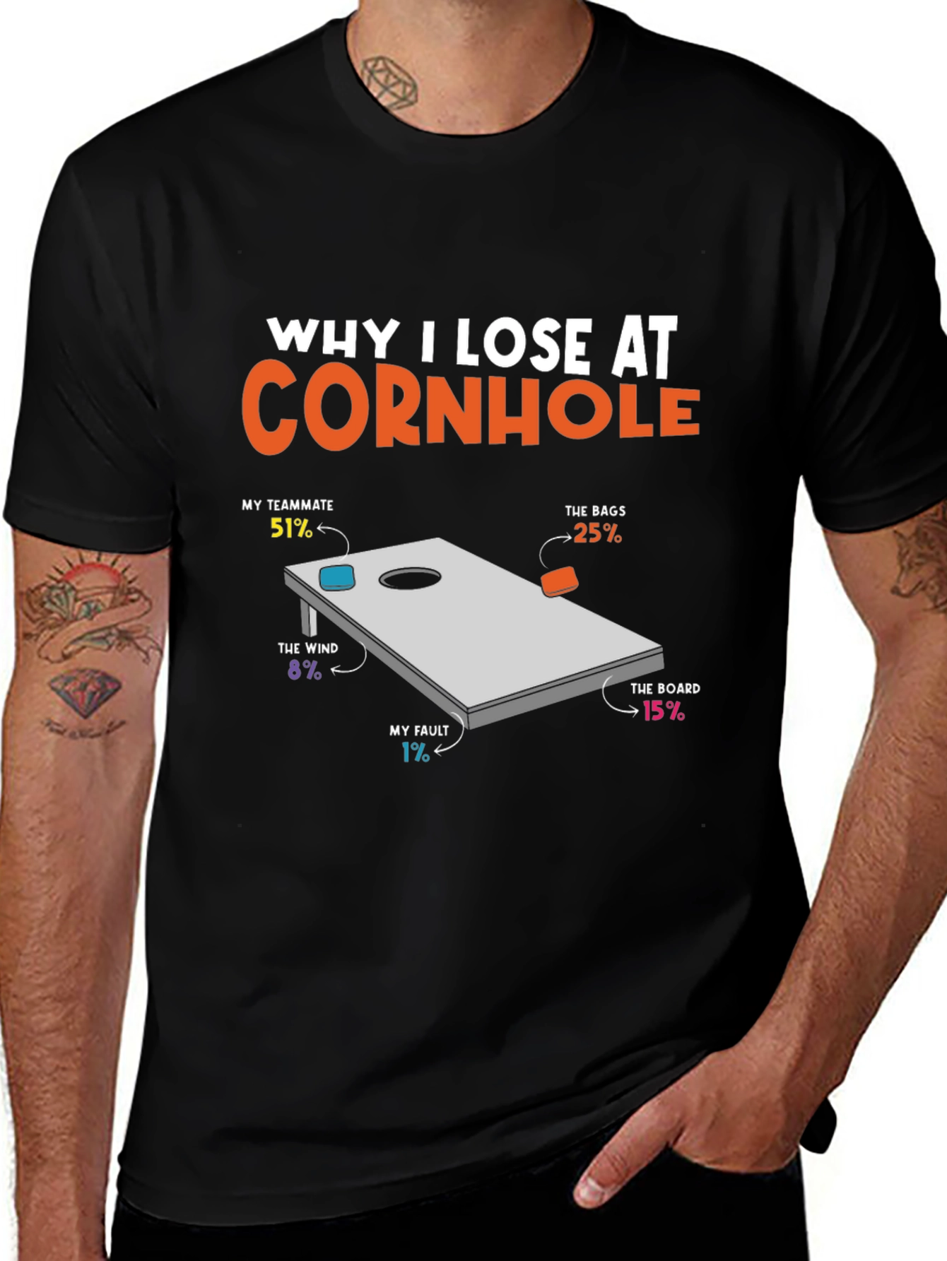 Variant 17 of Funny Cornhole T-Shirt - Blame Your Losses!