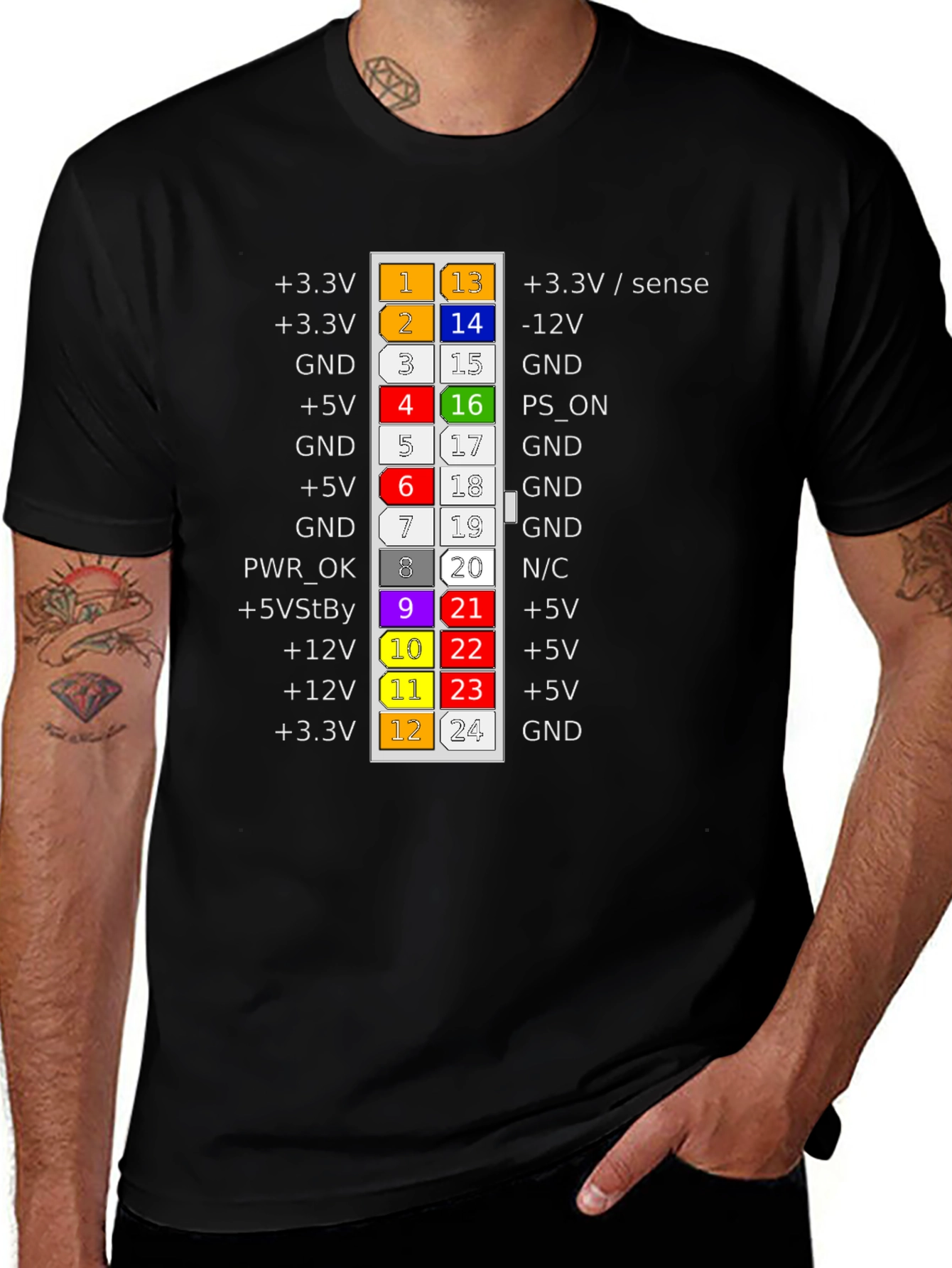 PC Power Supply Pinout T-Shirt