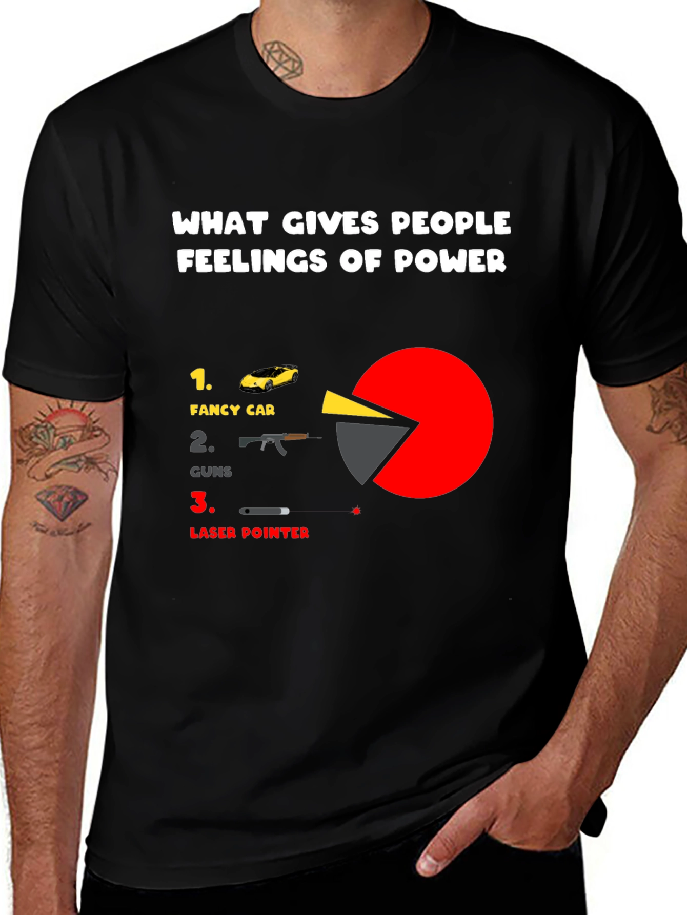 Variant 27 of Power Pie Chart T-Shirt - Funny Graphic Tee for Confident People