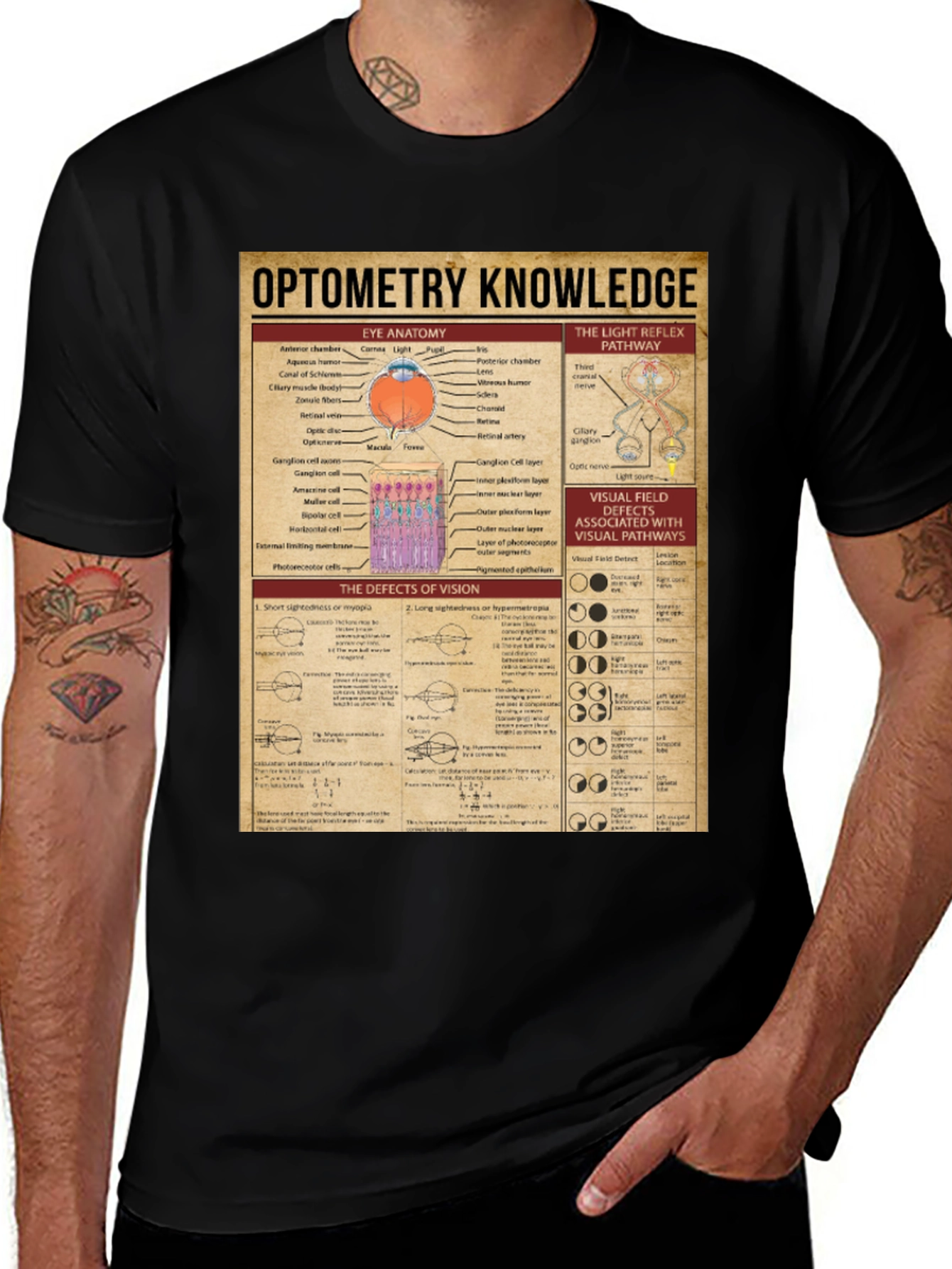 Variant 28 of Optometry Knowledge Graphic T-Shirt