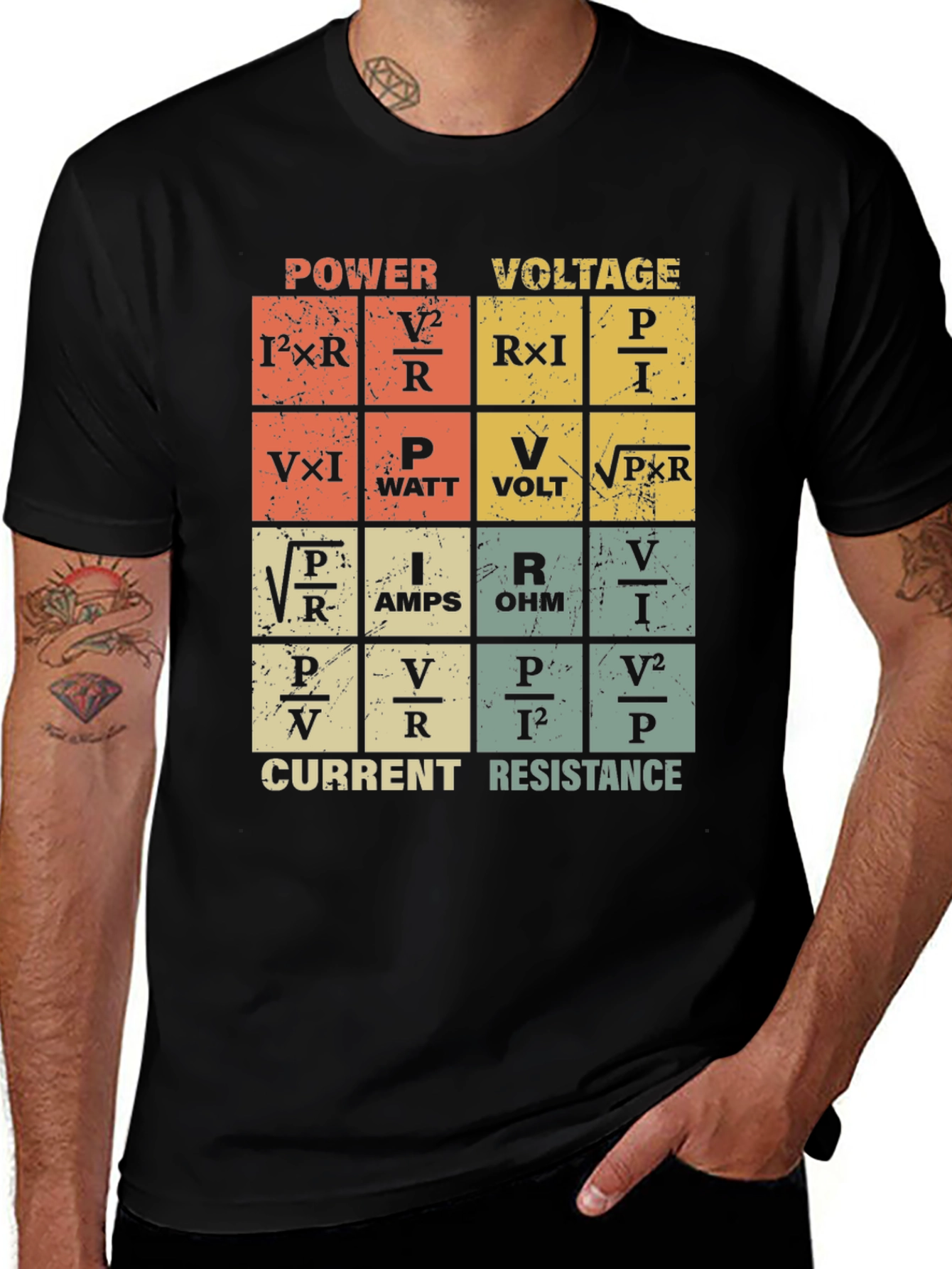 Electrical Engineering Formula T-Shirt