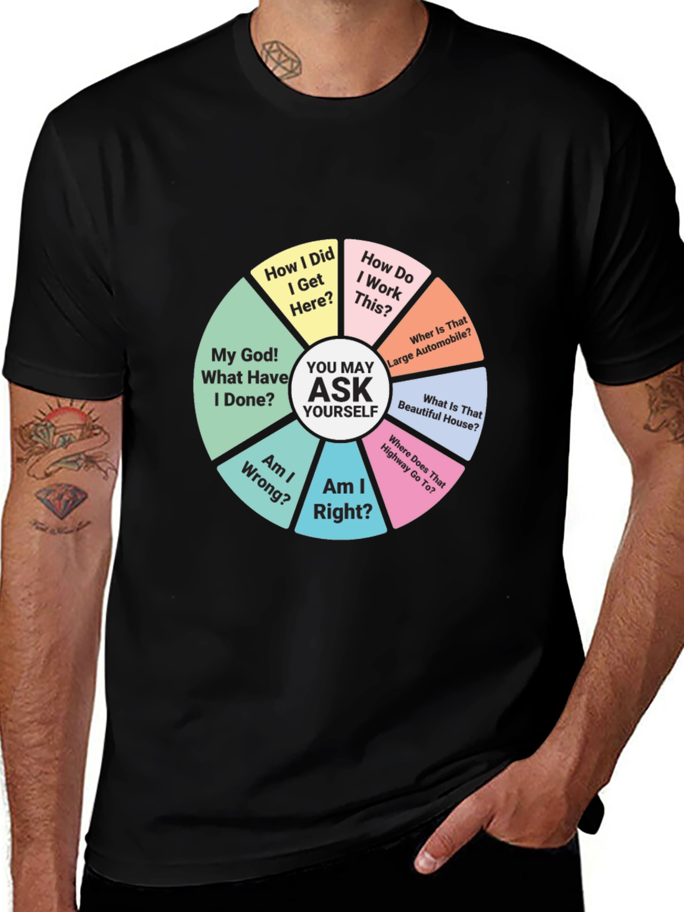 Variant 25 of Philosophical Question Pie Chart T-Shirt