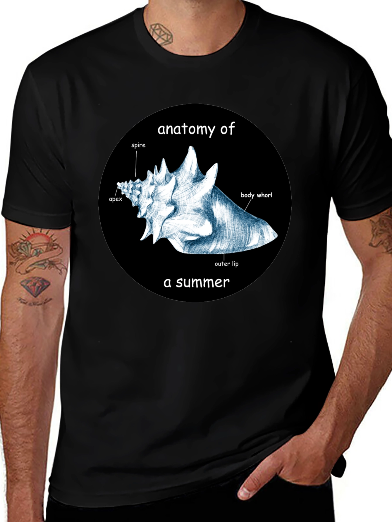 Anatomy of a Summer T-Shirt