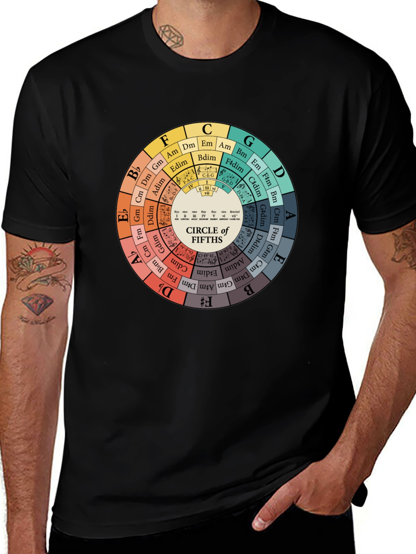 Variant 8 of Circle of Fifths Music Theory Black T-Shirt