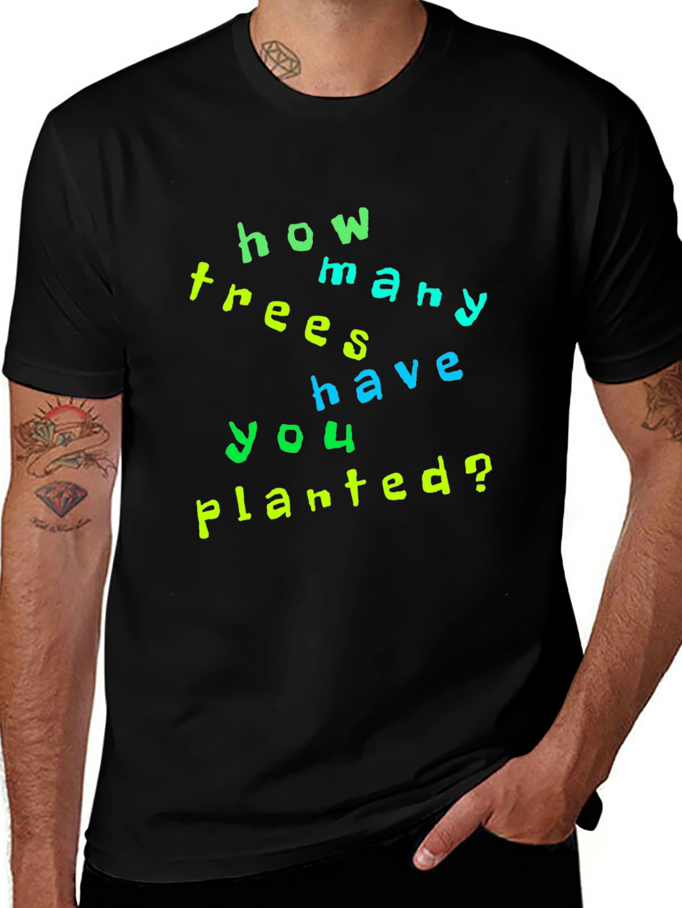 Variant 2 of Eco-Friendly Tee: How Many Trees?