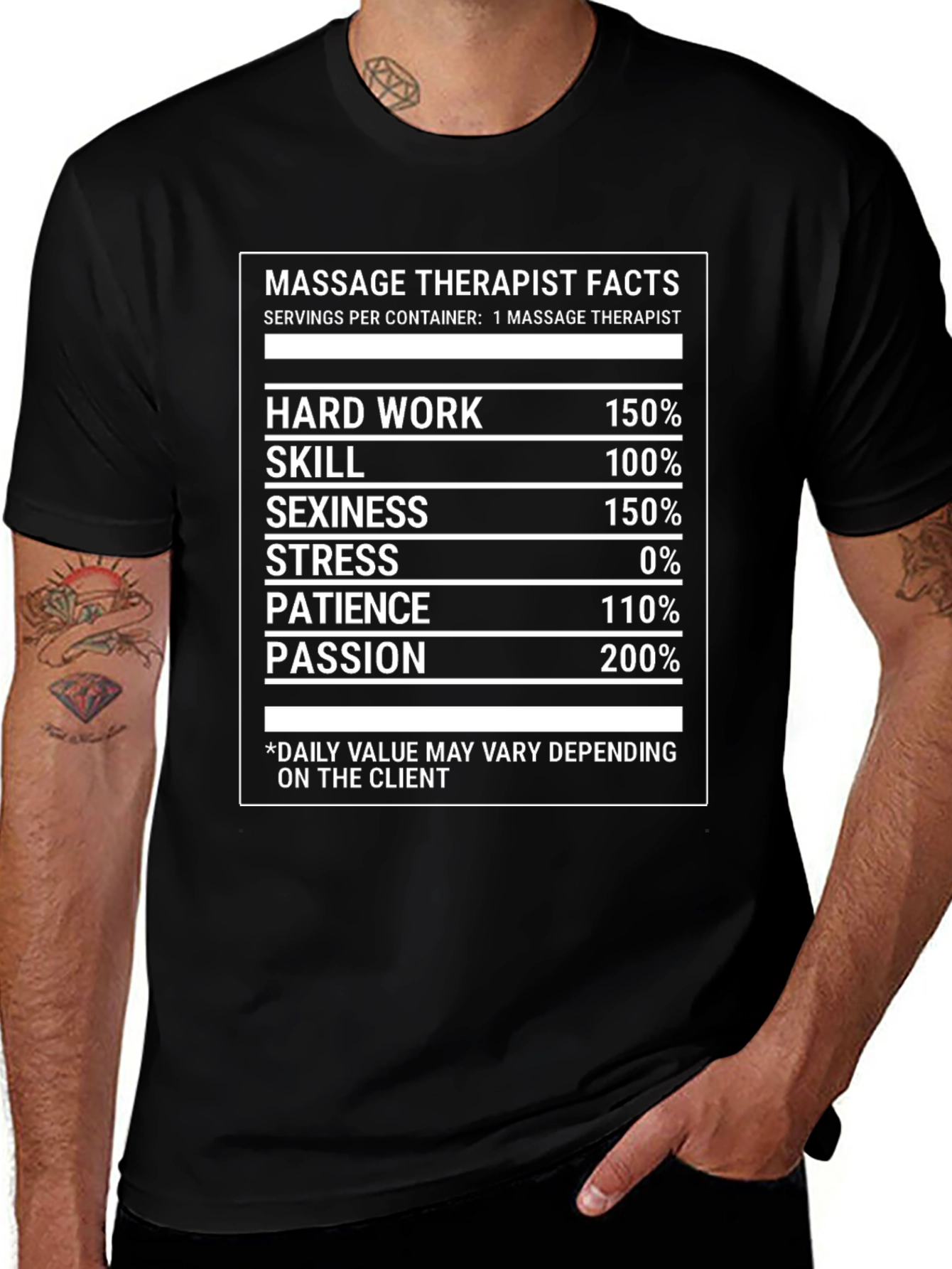 Variant 10 of Massage Therapist Facts Novelty T-Shirt