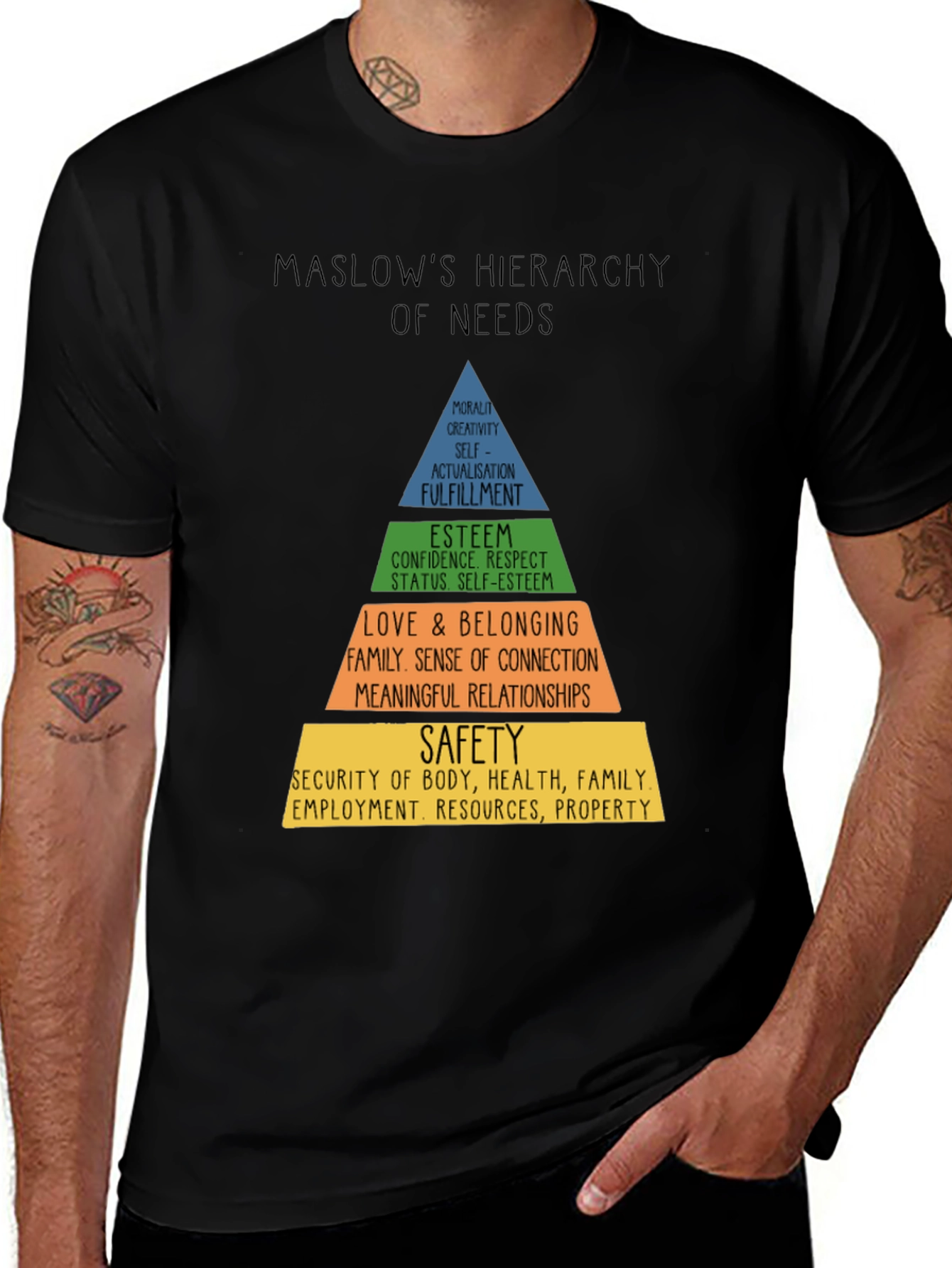 Maslow's Hierarchy of Needs T-Shirt