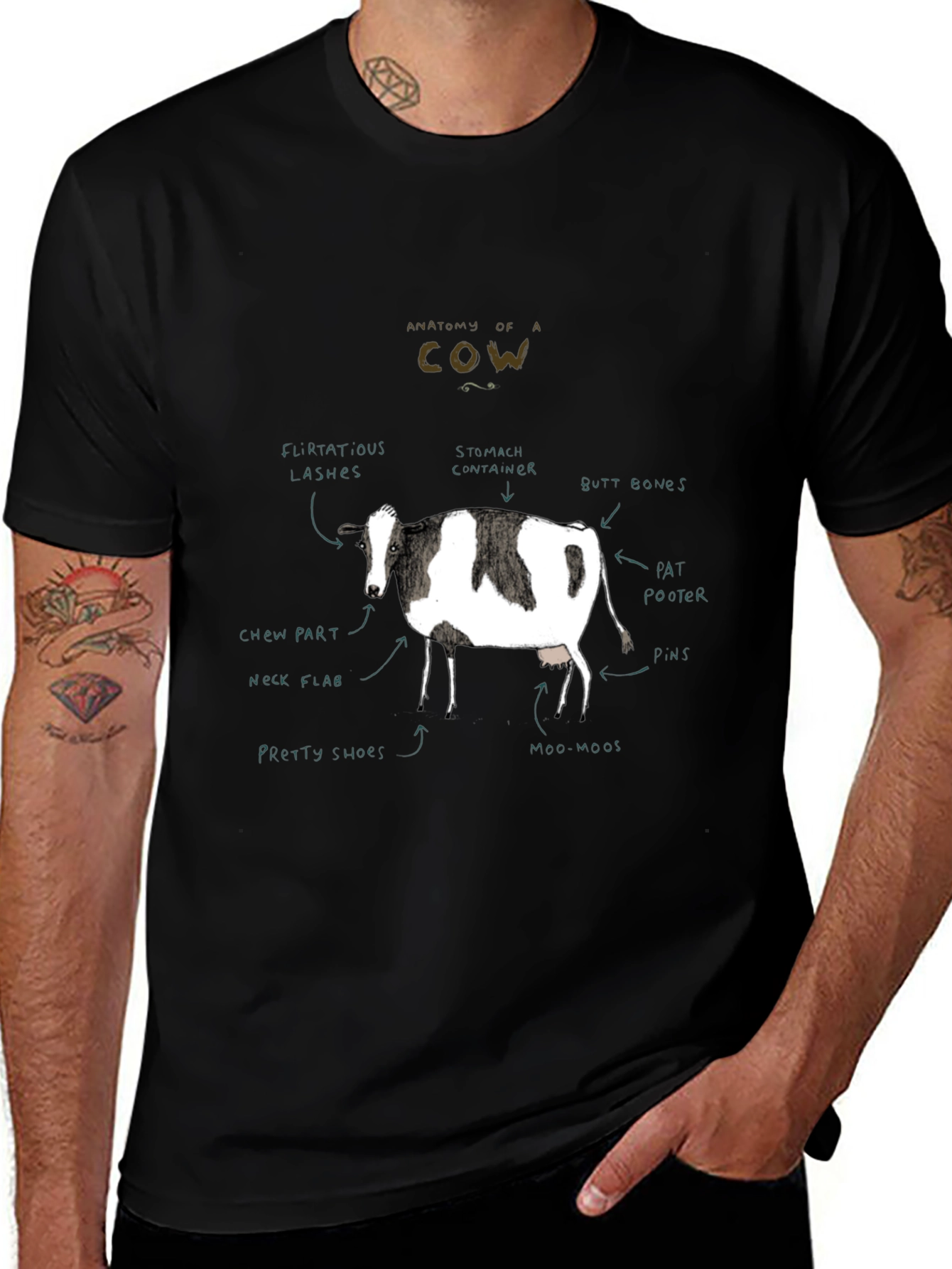 Variant 30 of Anatomy of a Cow Black T-Shirt