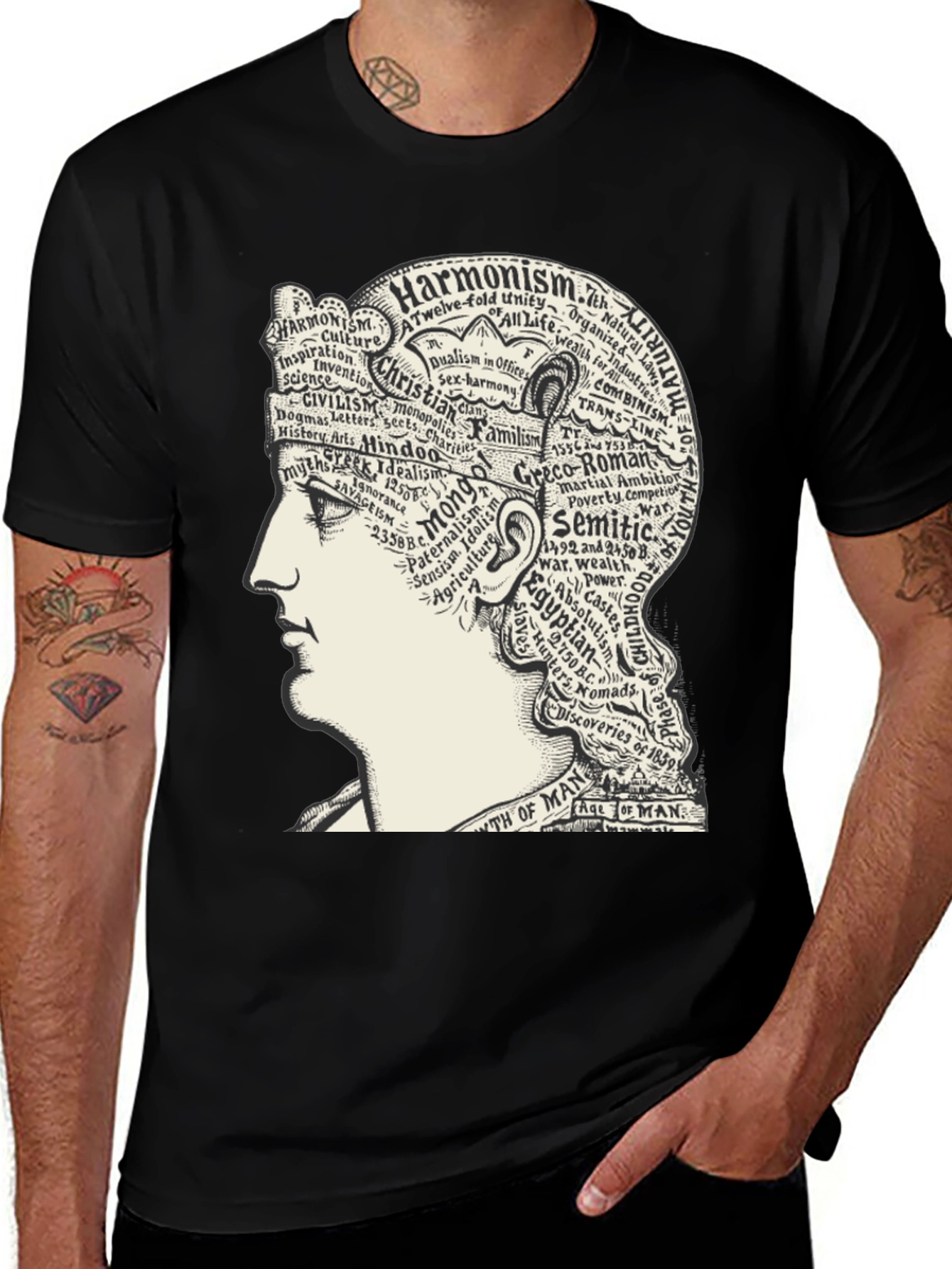 Harmonism Head T-Shirt - Black