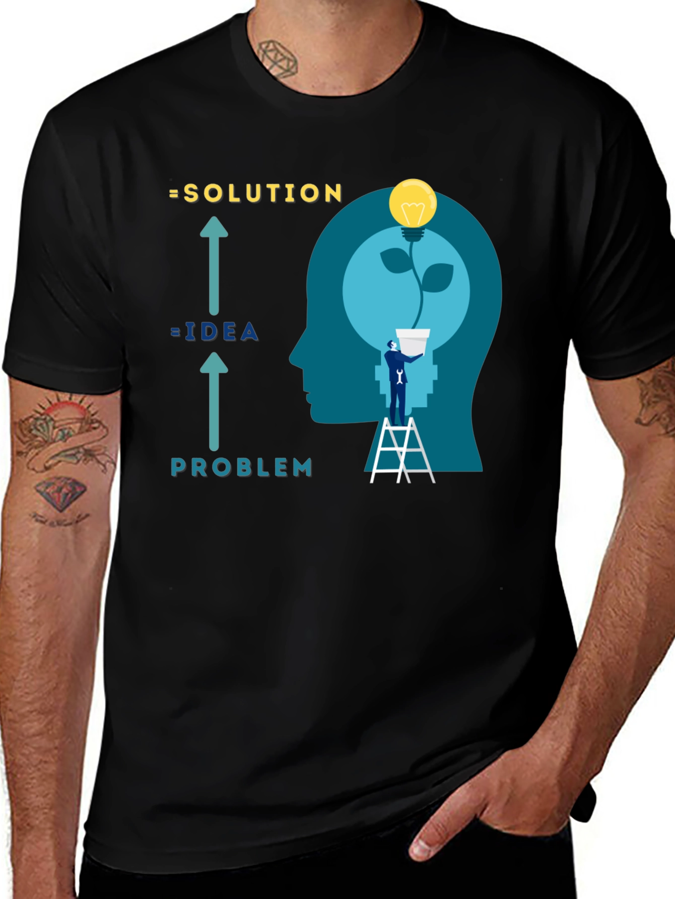 Problem Solving T-Shirt - Idea to Solution