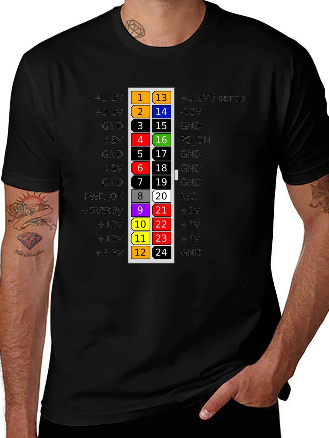 PC Power Supply Pinout Diagram T-Shirt