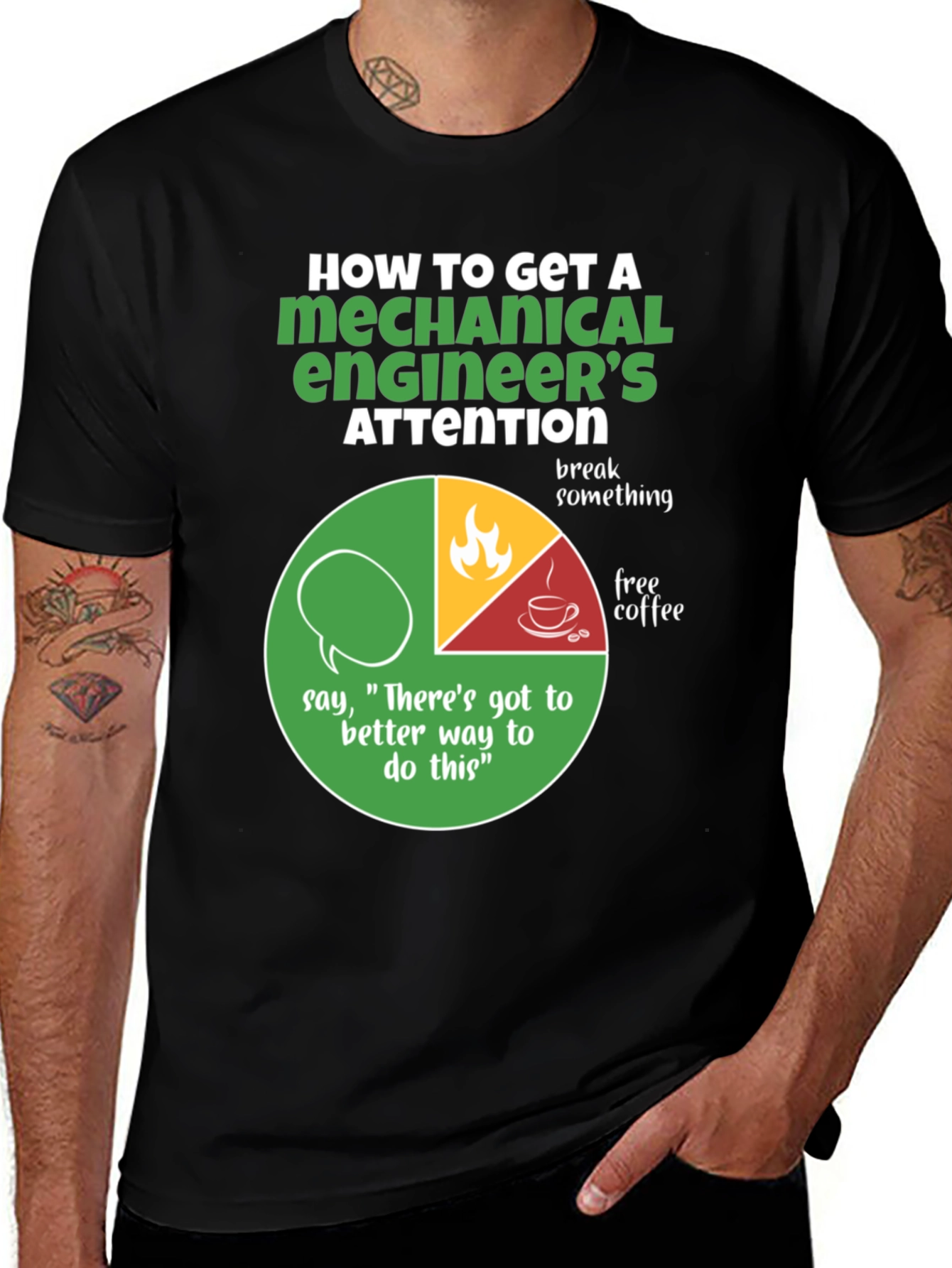 Variant 17 of Mechanical Engineer Attention T-Shirt