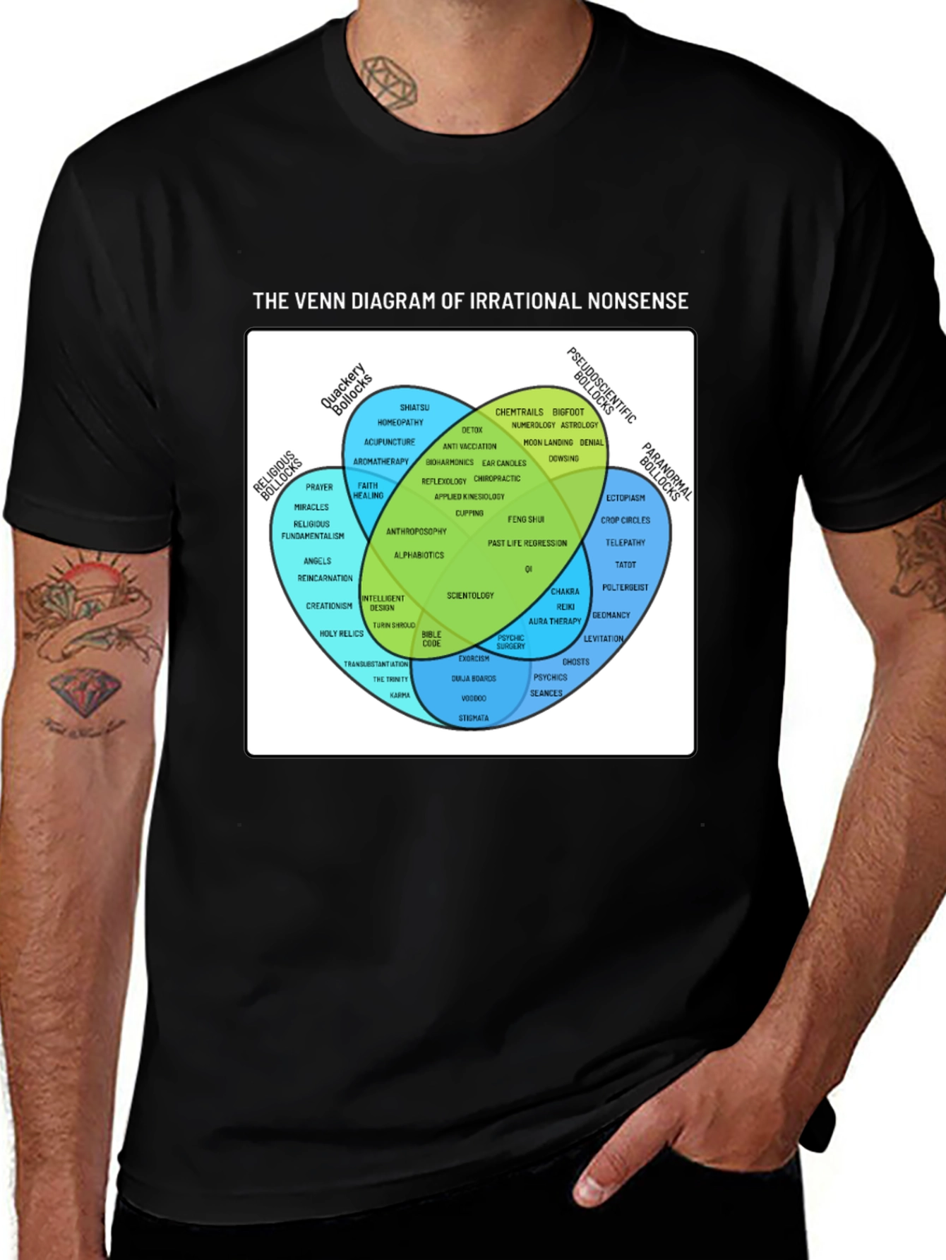 Irrational Nonsense Venn Diagram T-Shirt