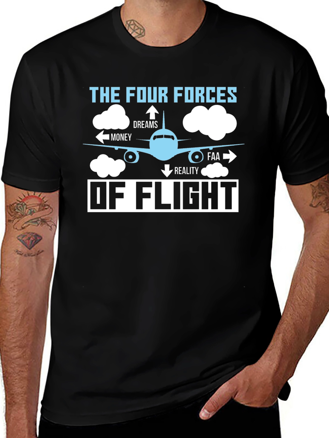 Variant 26 of Four Forces of Flight T-Shirt - Pilot Aviation Apparel