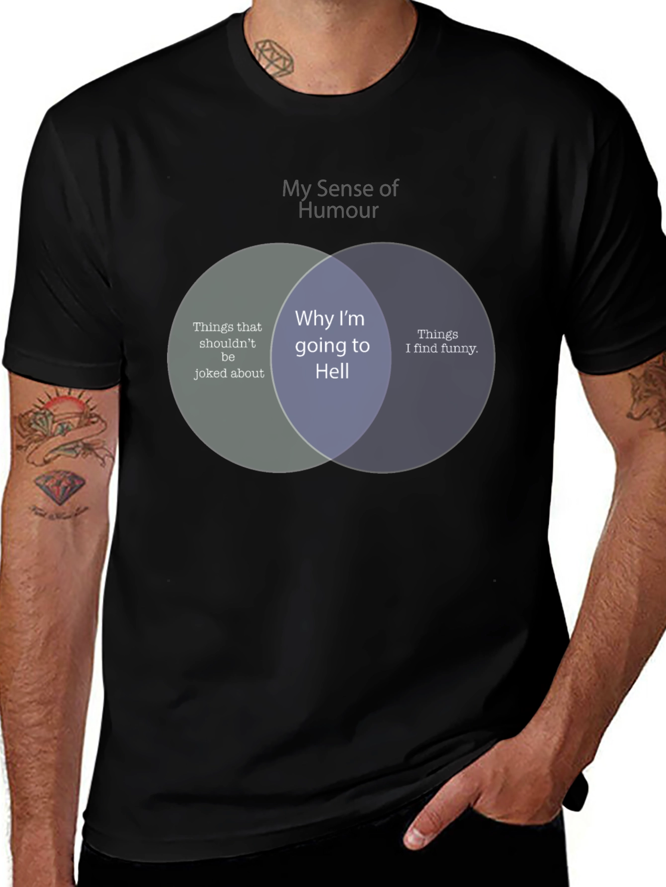Variant 20 of Humorous Venn Diagram T-Shirt: My Sense of Humor