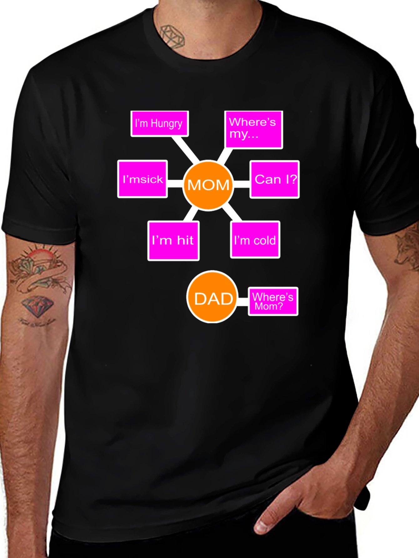 Variant 14 of Mom & Dad Flowchart Black T-Shirt