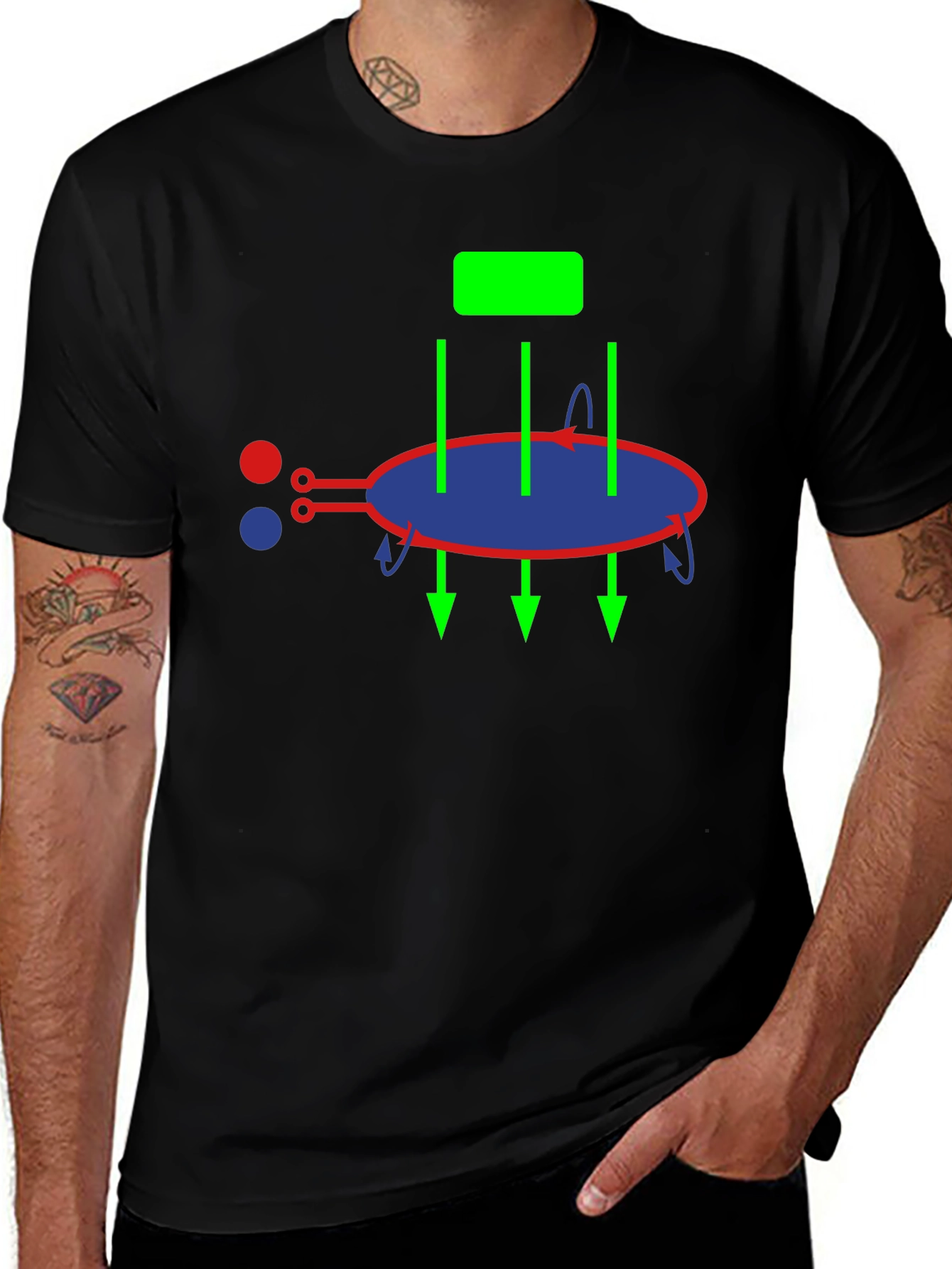 Variant 30 of Science Diagram Graphic Tee - Unisex Black T-Shirt