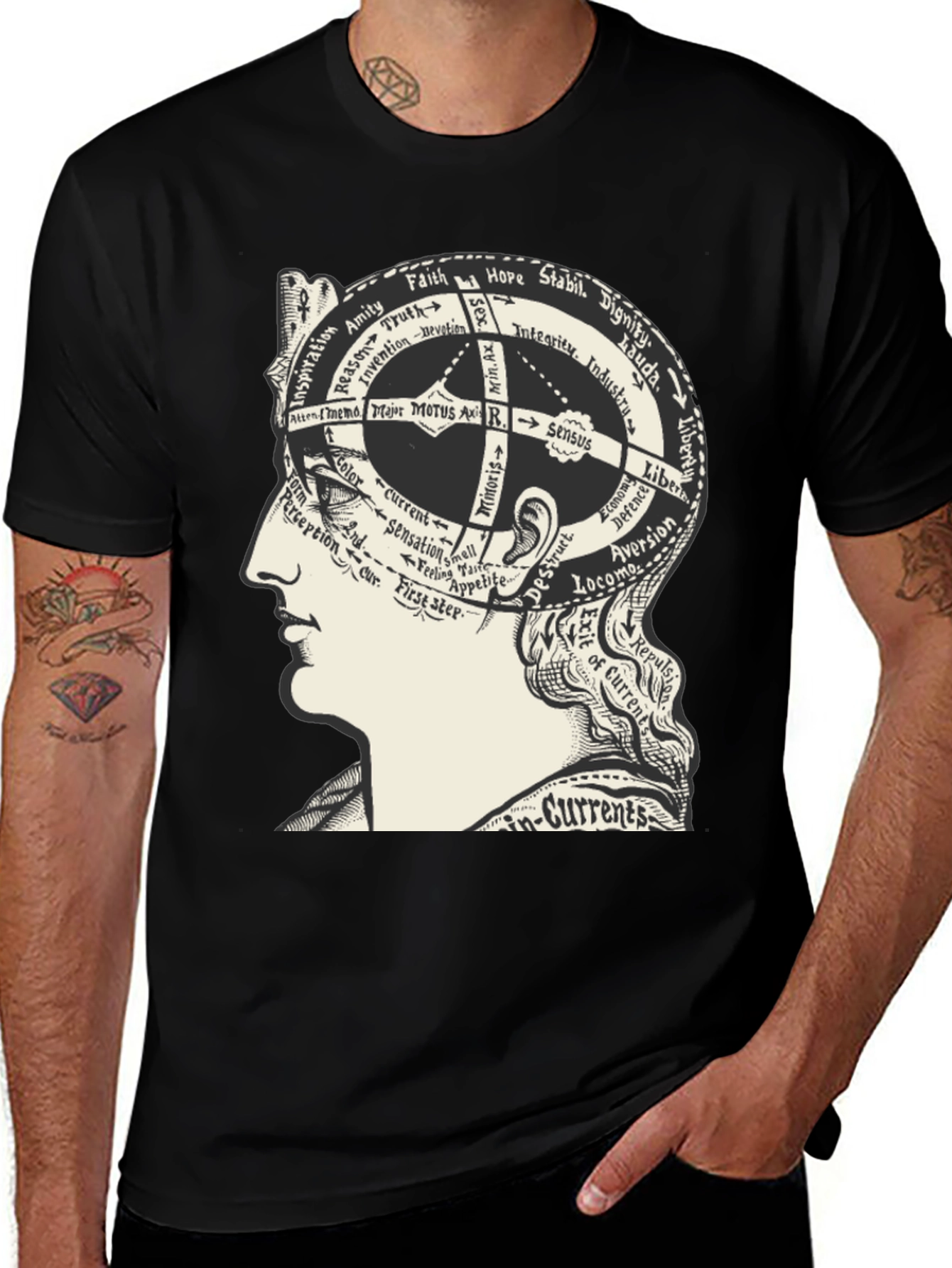 Variant 18 of Vintage Mind Map Graphic Tee - Black