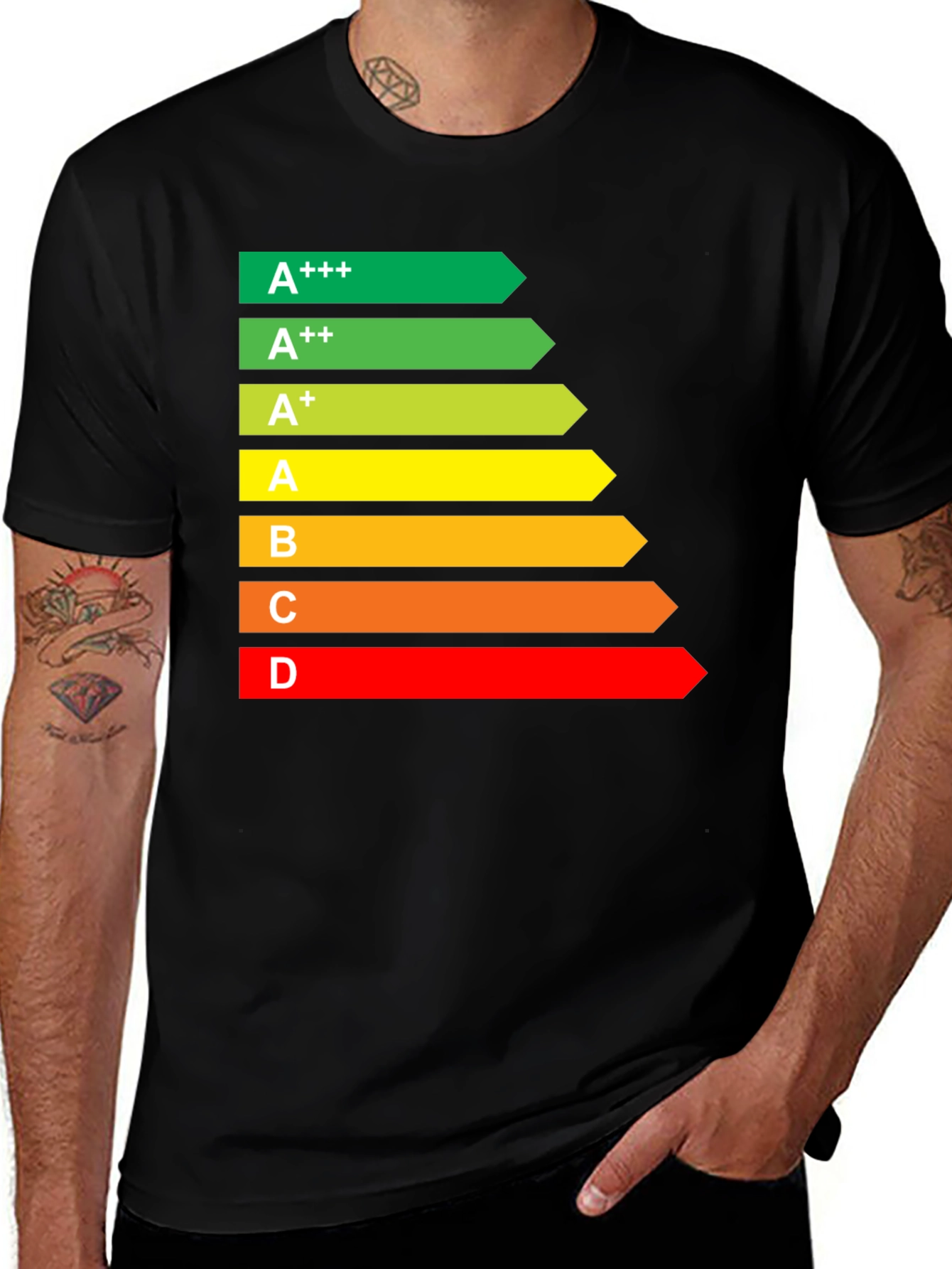 Variant 2 of Energy Efficiency T-Shirt - Eco-Friendly Fashion