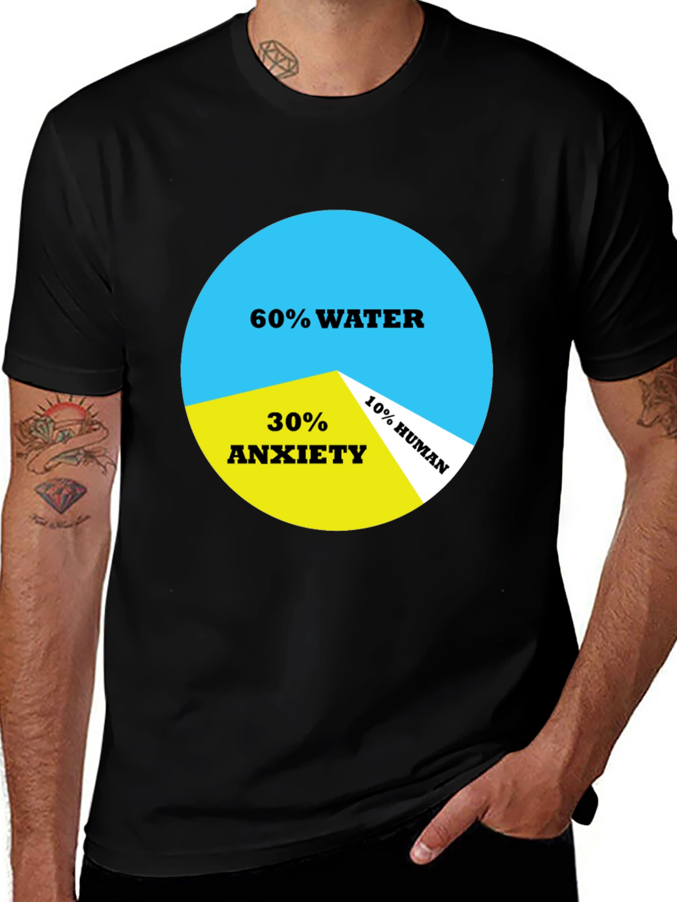 Variant 30 of Funny Human Pie Chart T-Shirt - Water, Anxiety, Human